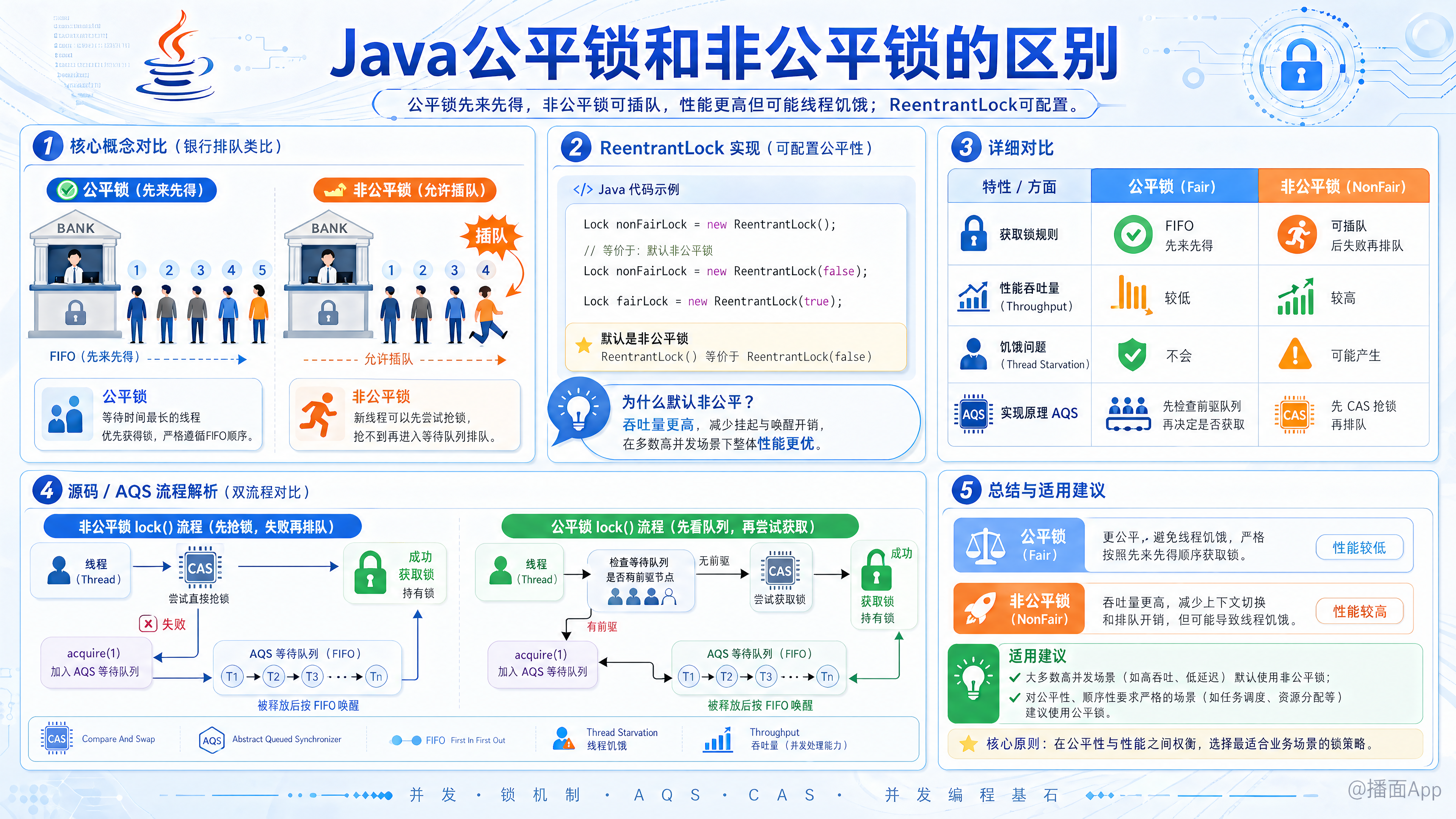 知识点图片