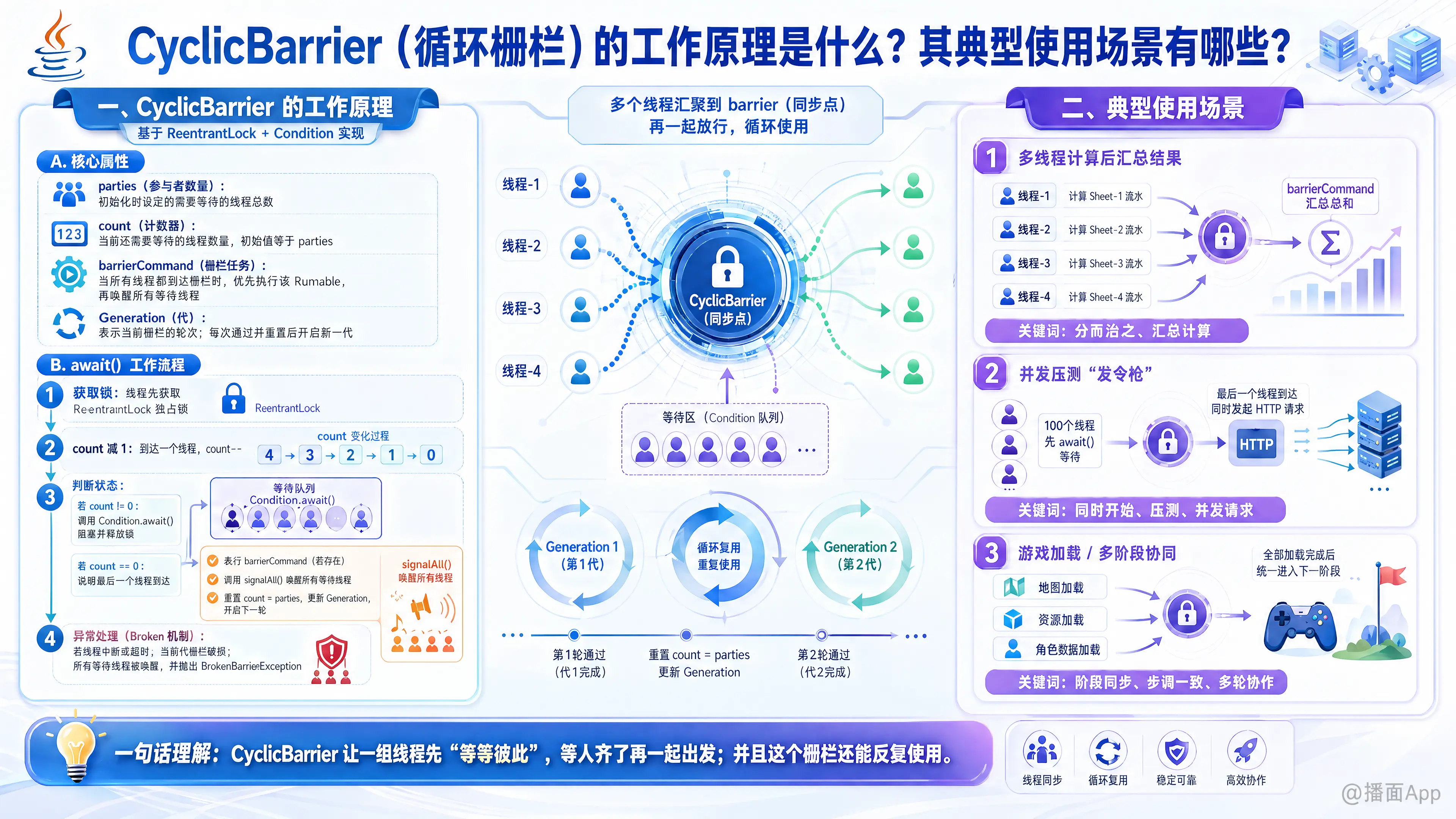 知识点图片
