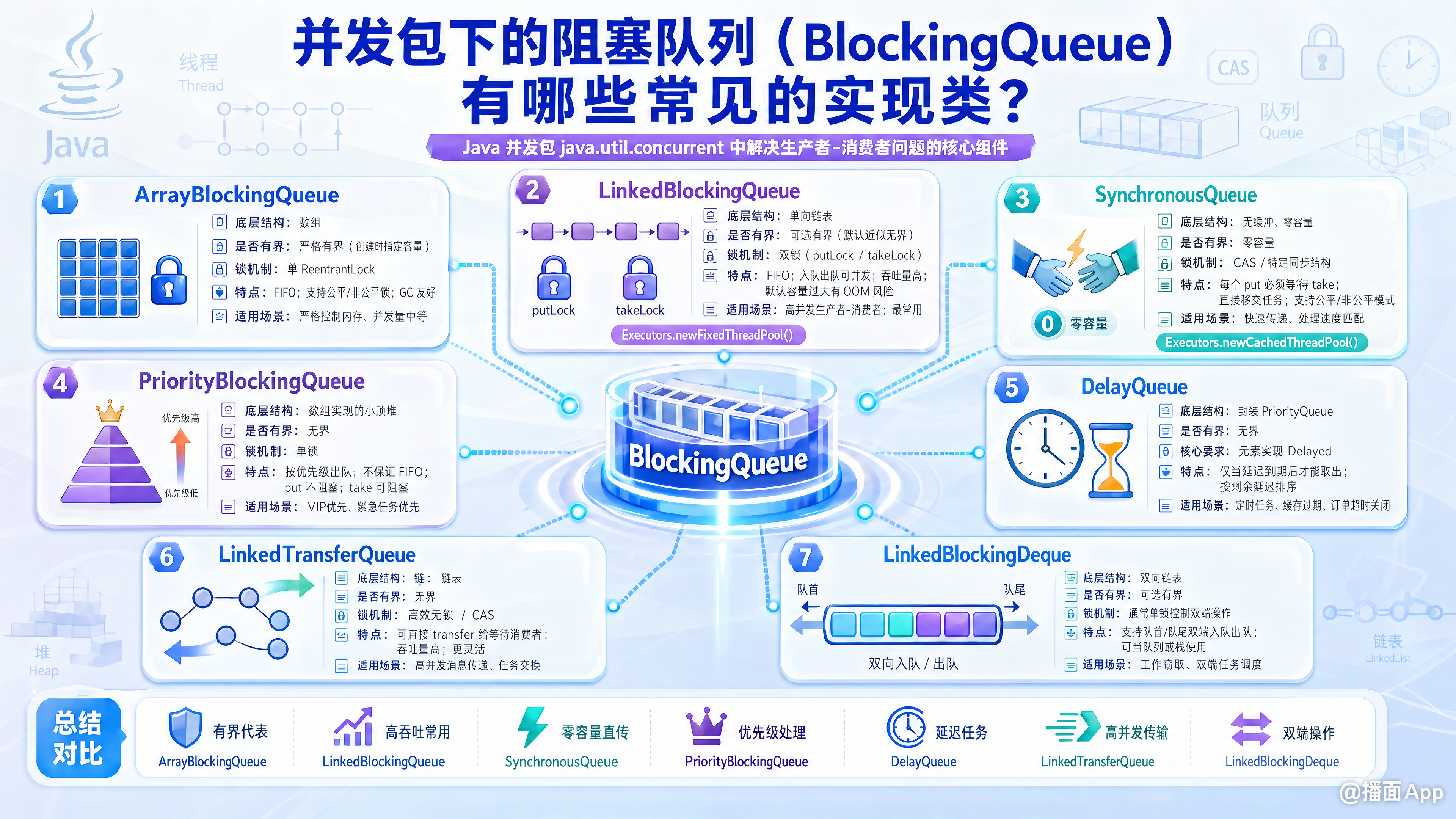 知识点图片