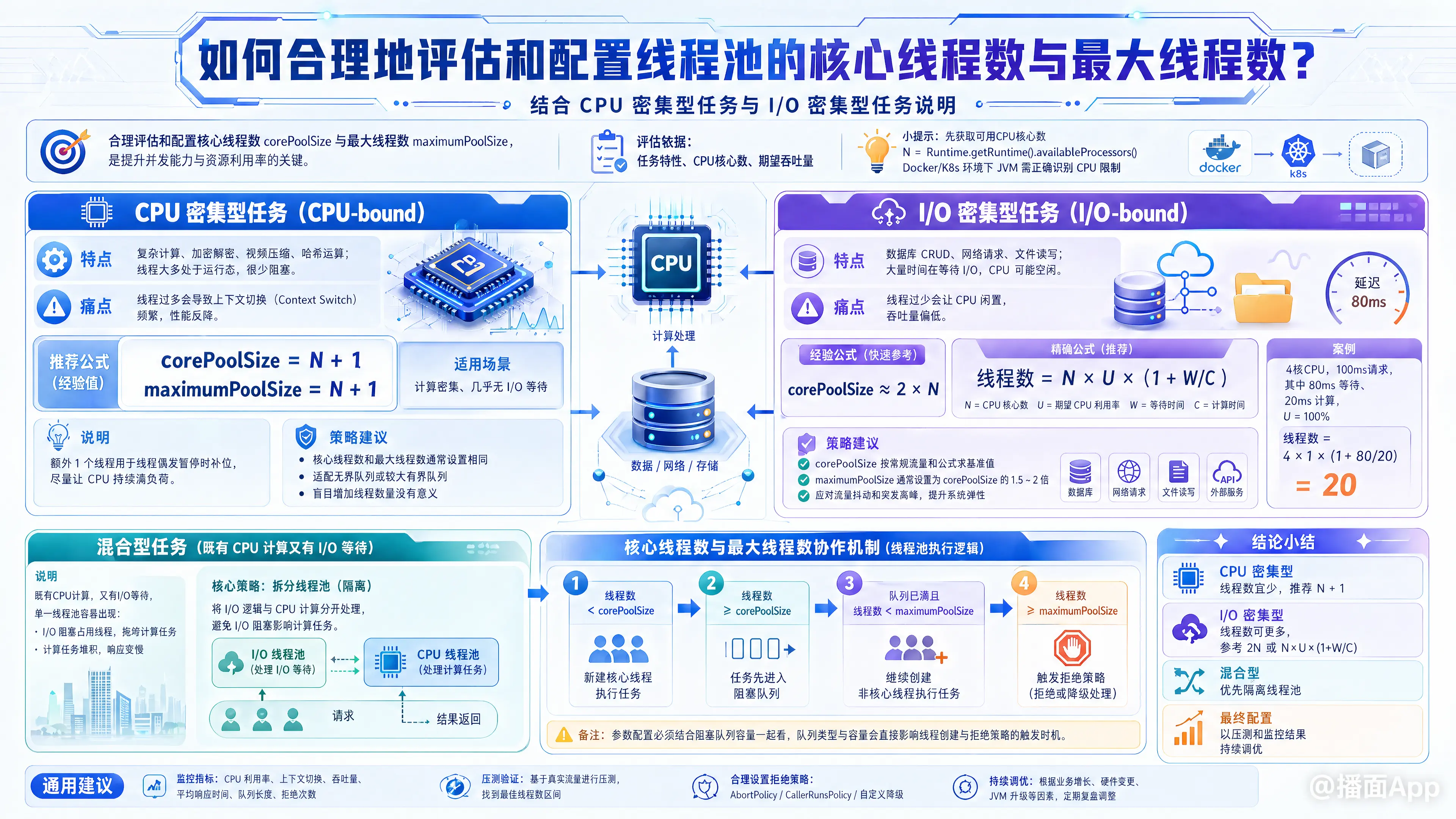 知识点图片