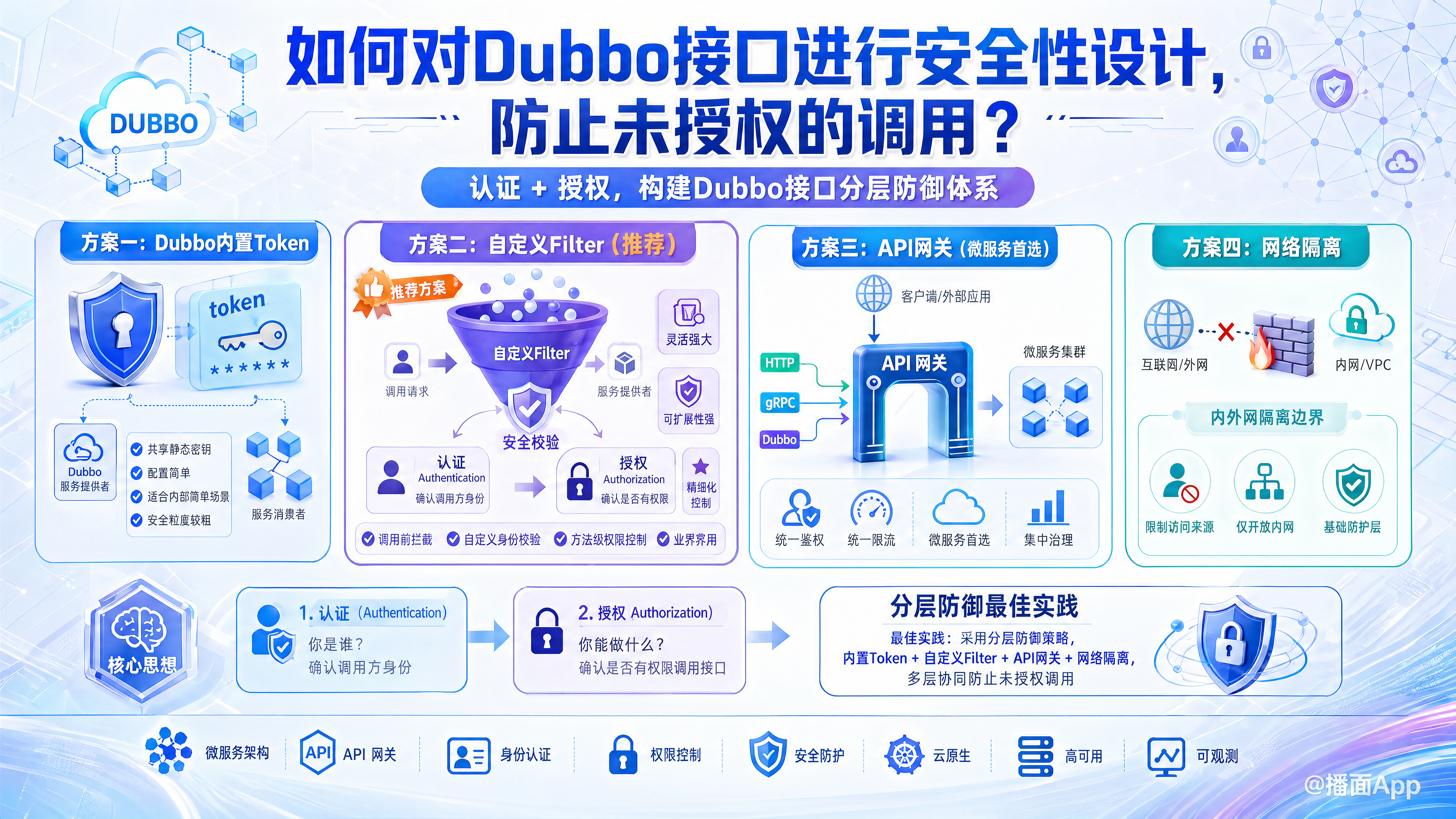 知识点图片