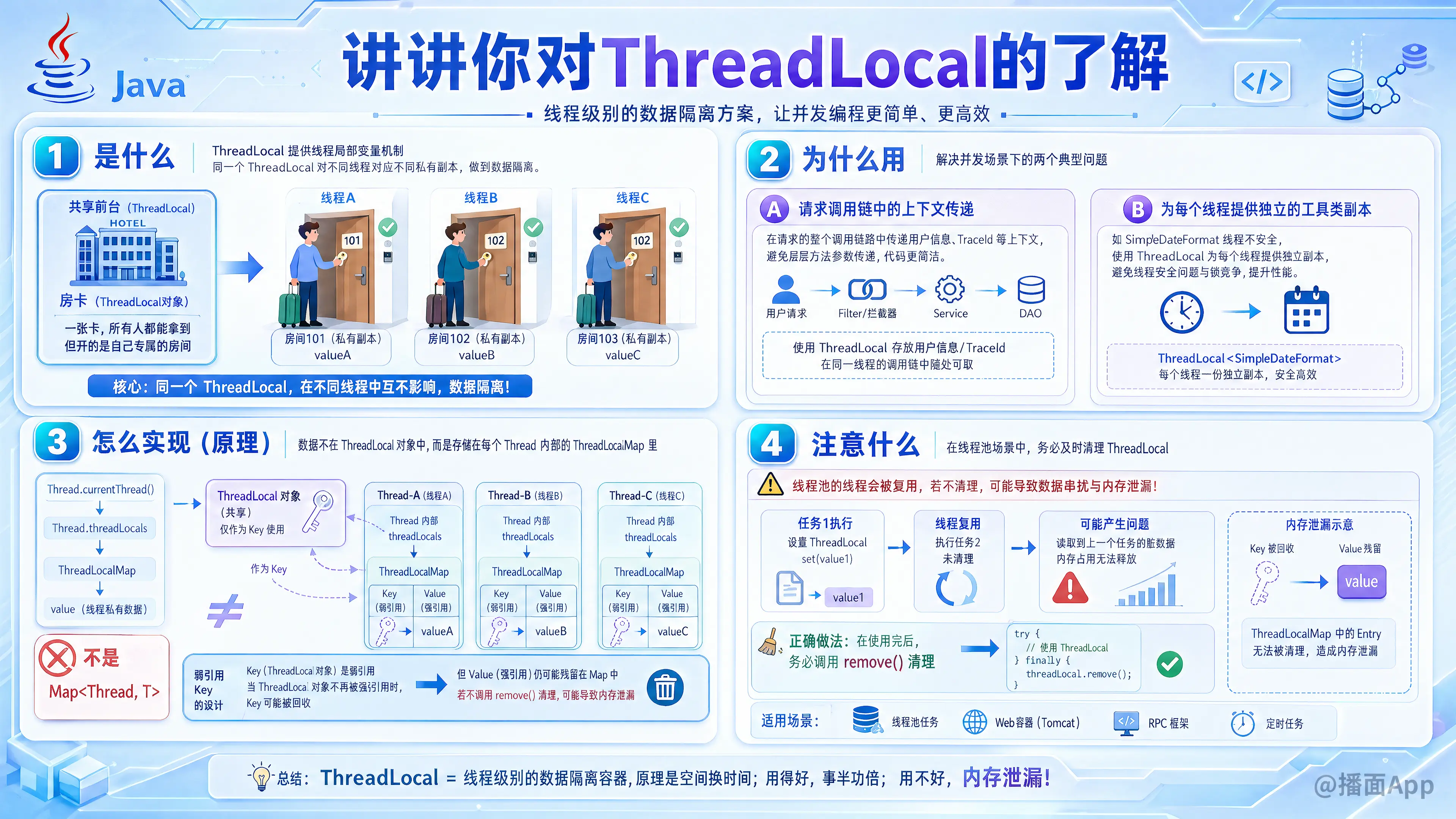 知识点图片