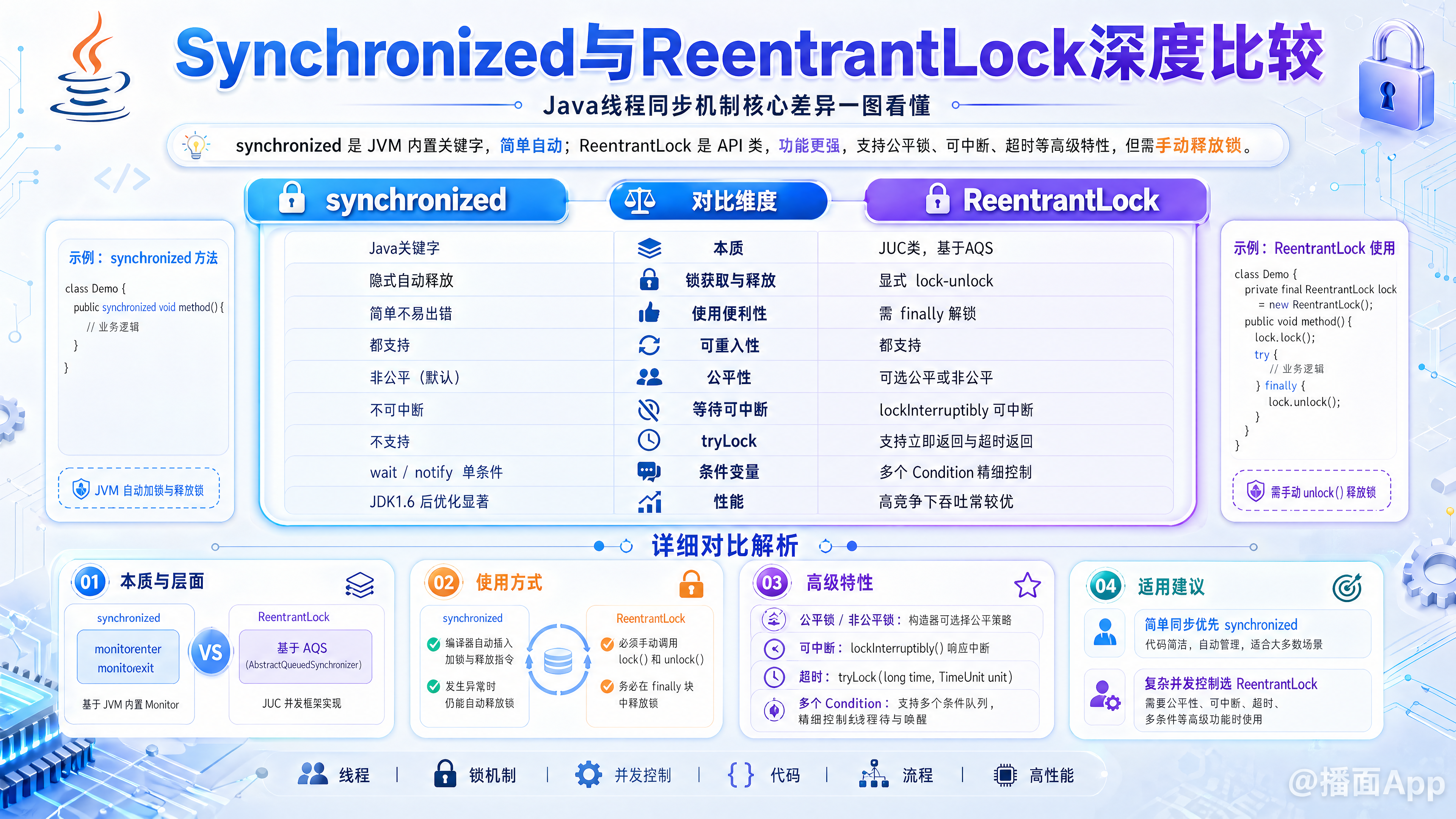 知识点图片