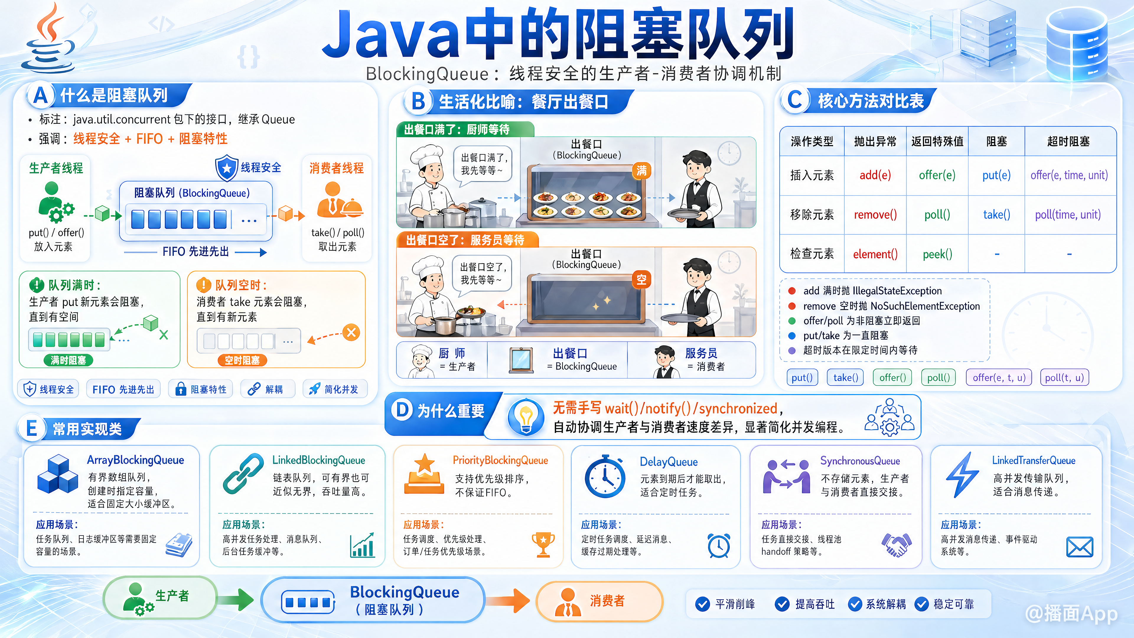 知识点图片