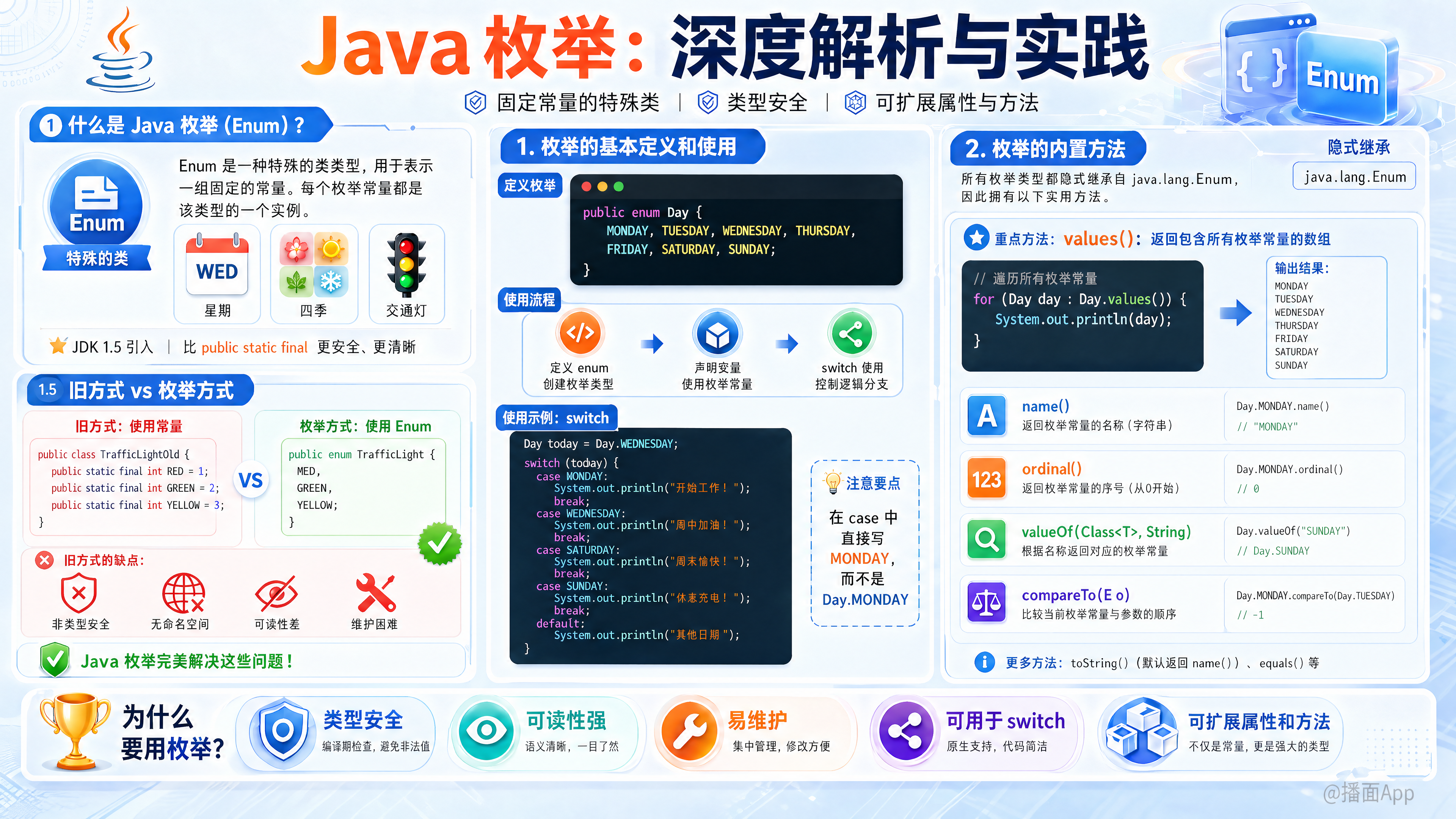 知识点图片