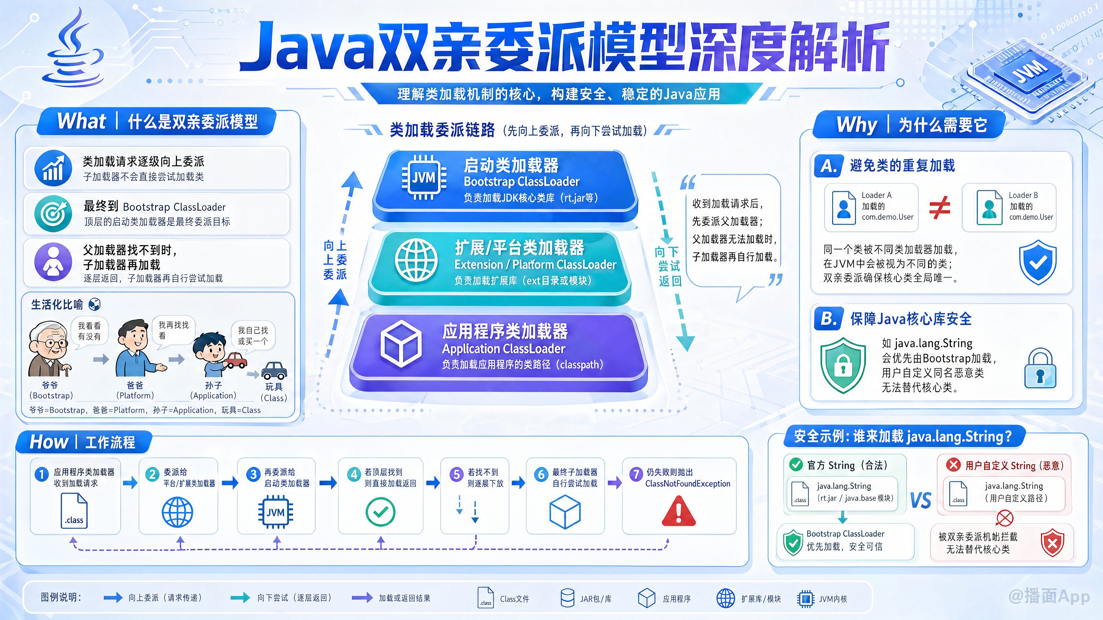 知识点图片