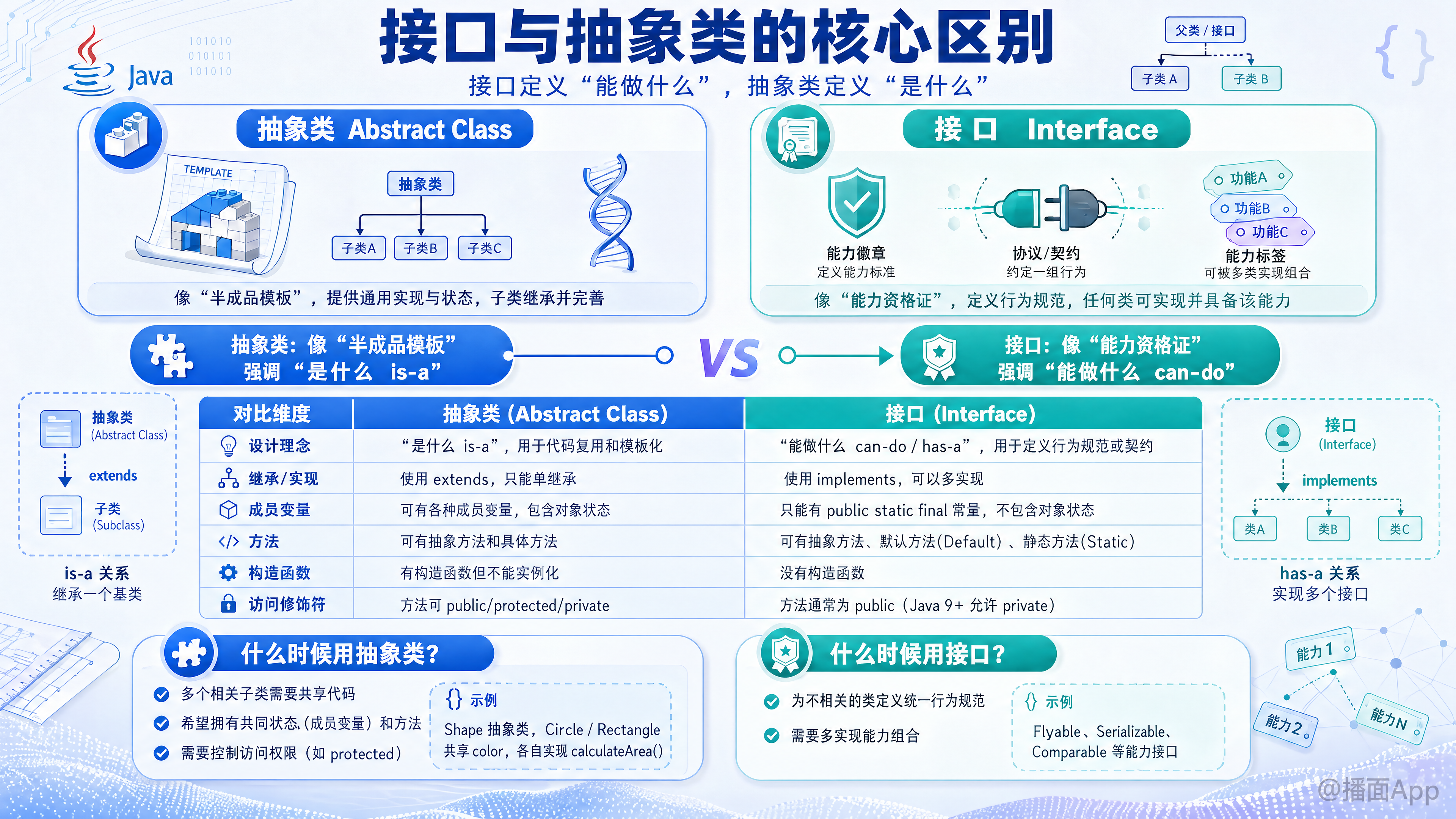 知识点图片