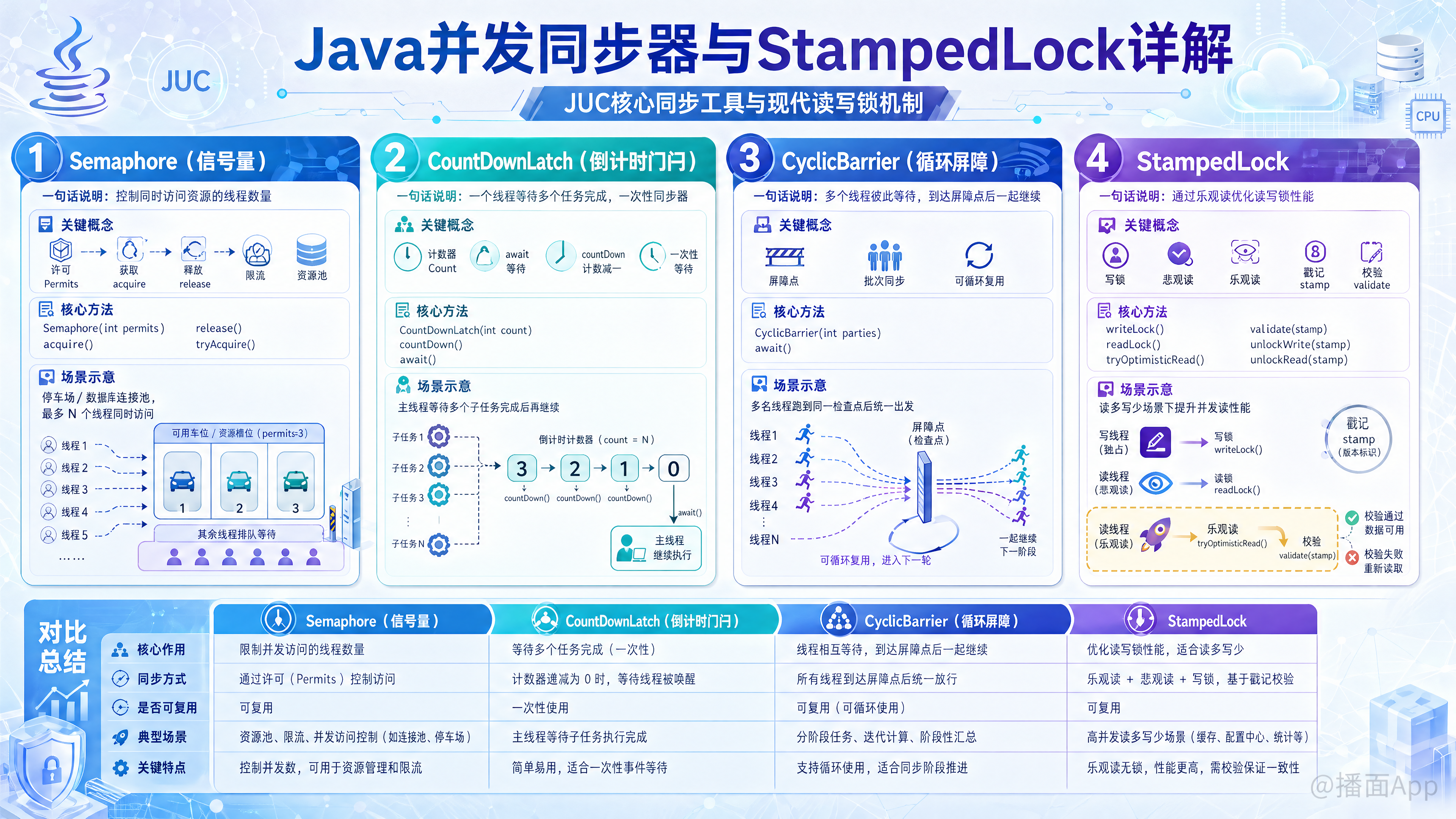 知识点图片
