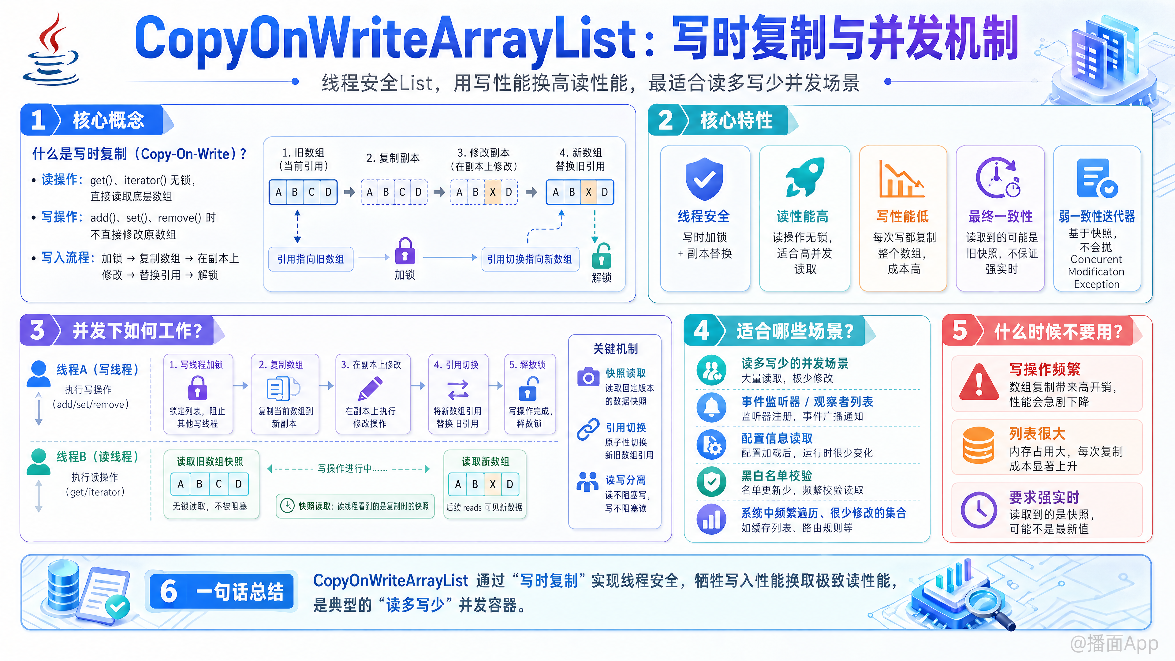 知识点图片