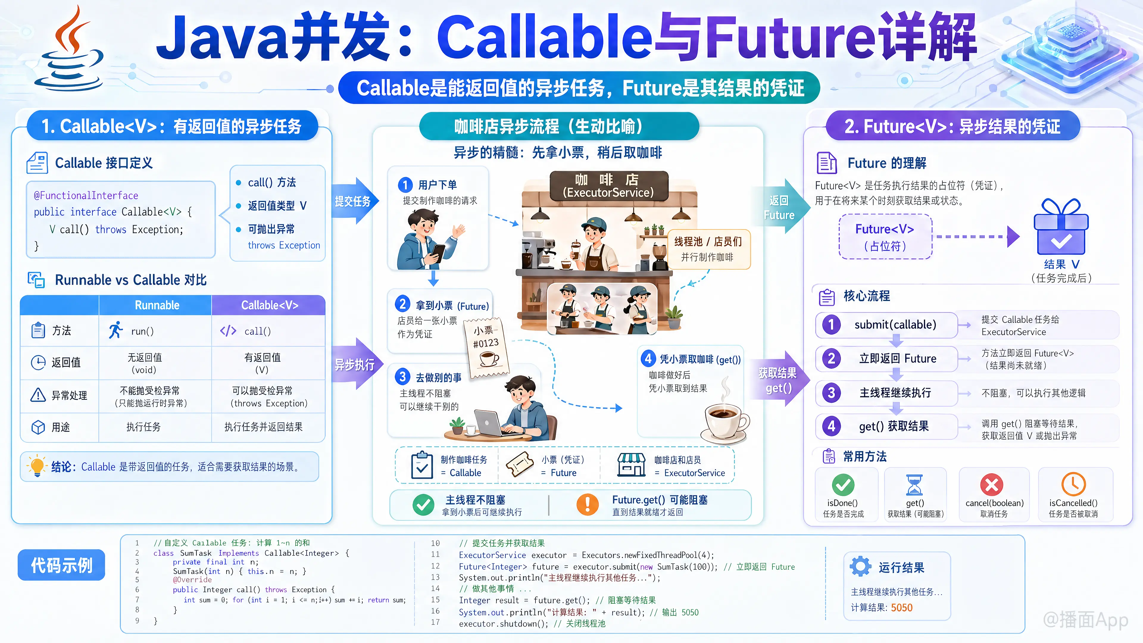 知识点图片