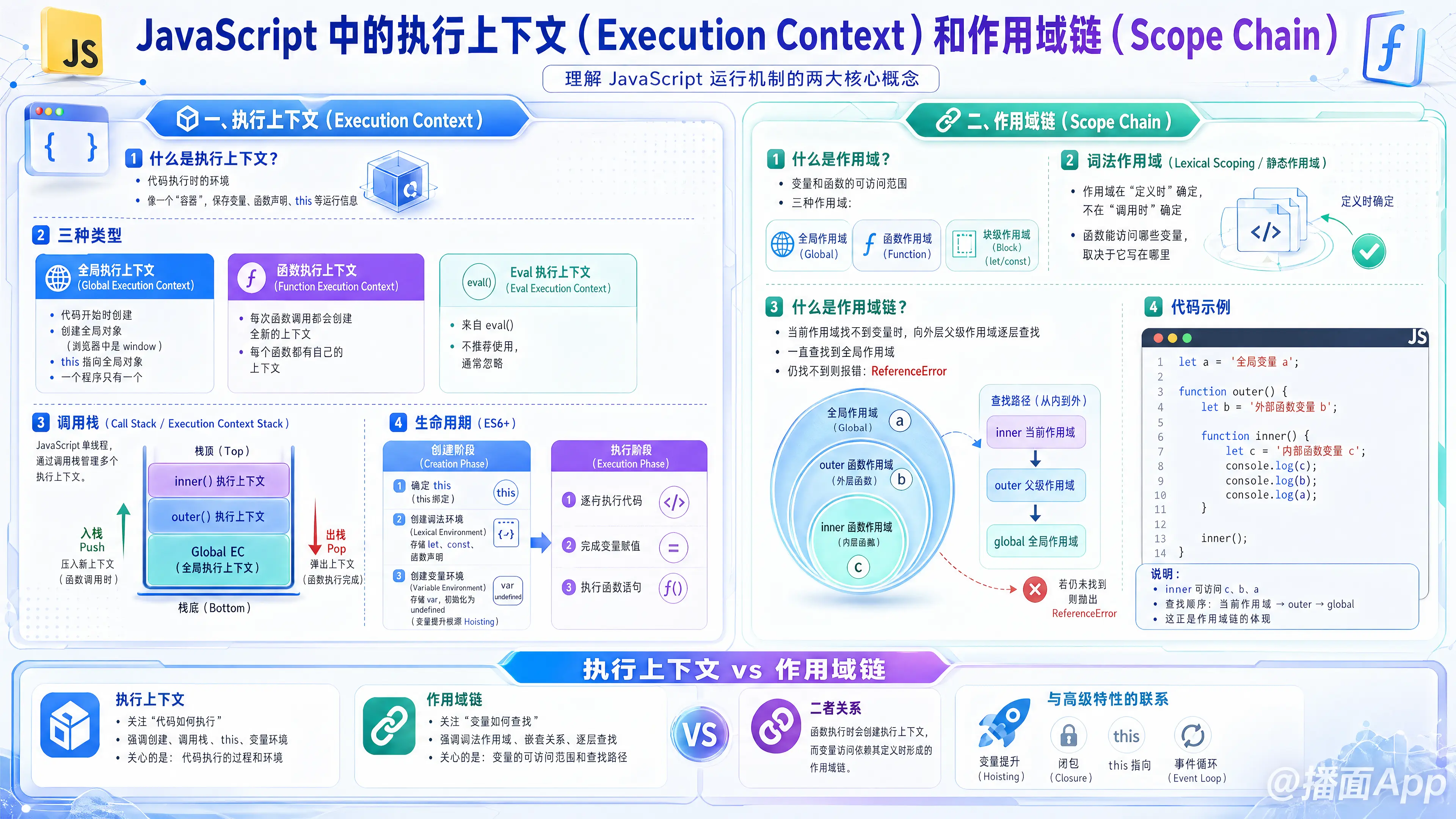 知识点图片