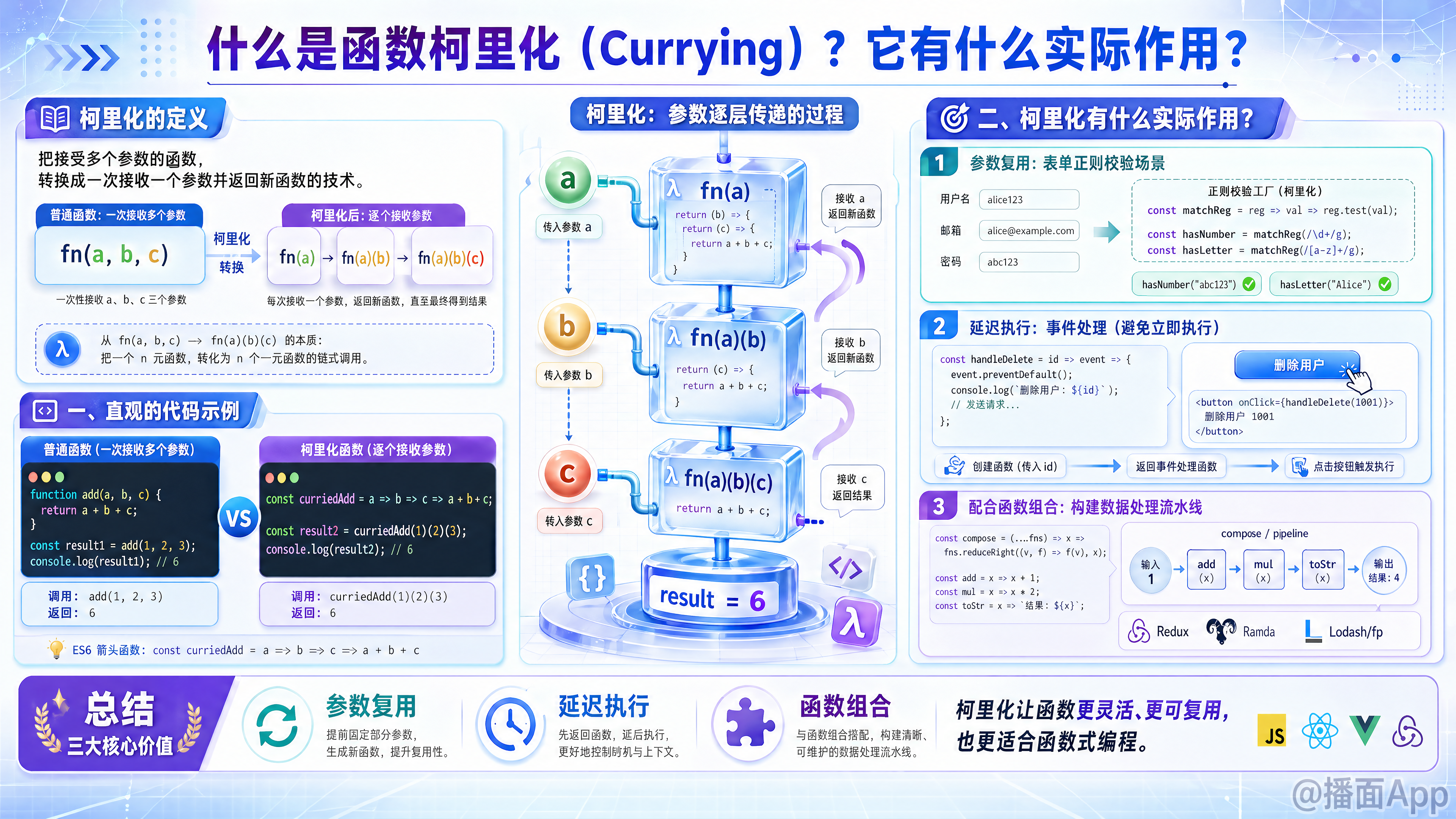 知识点图片