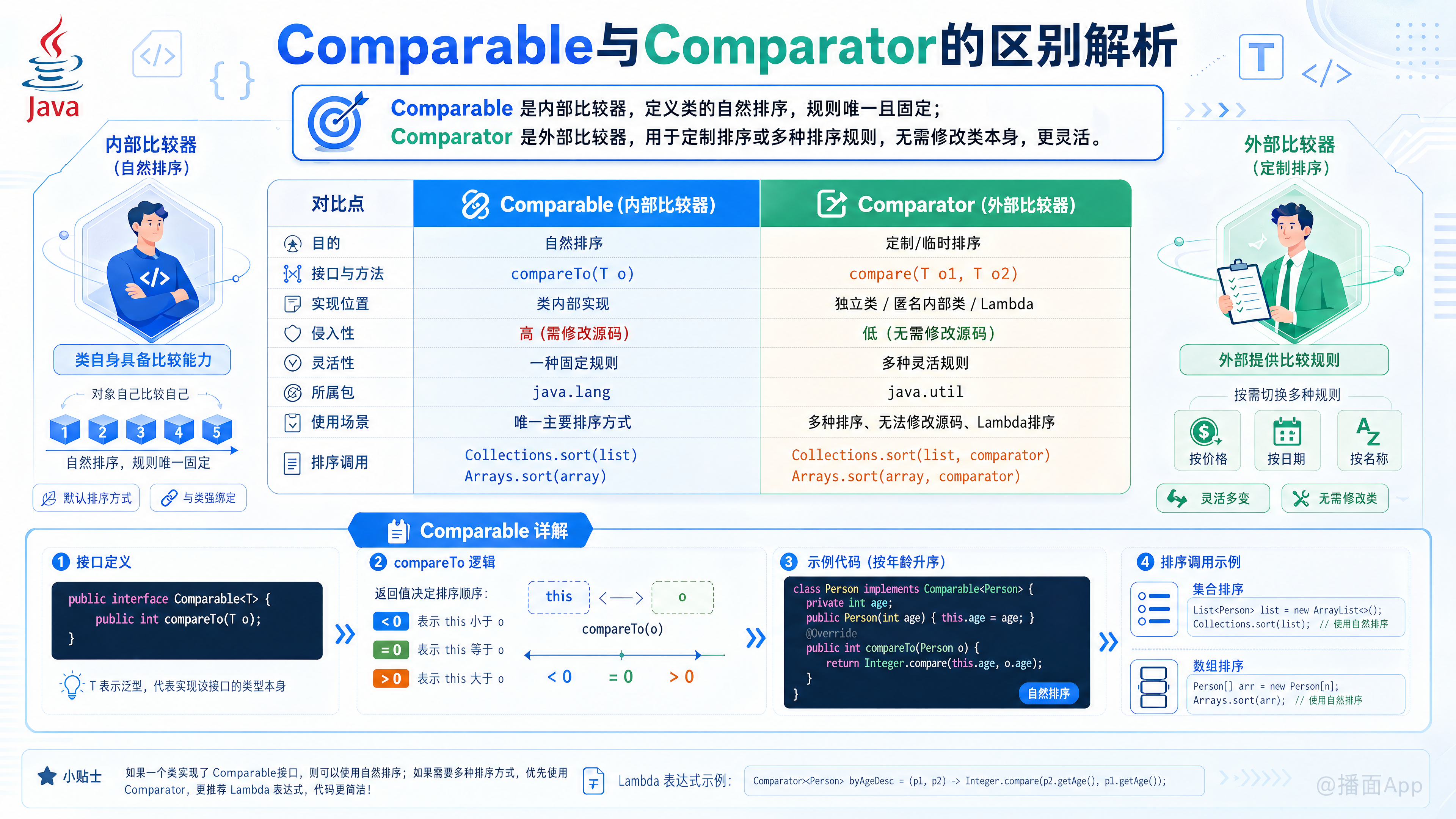 知识点图片