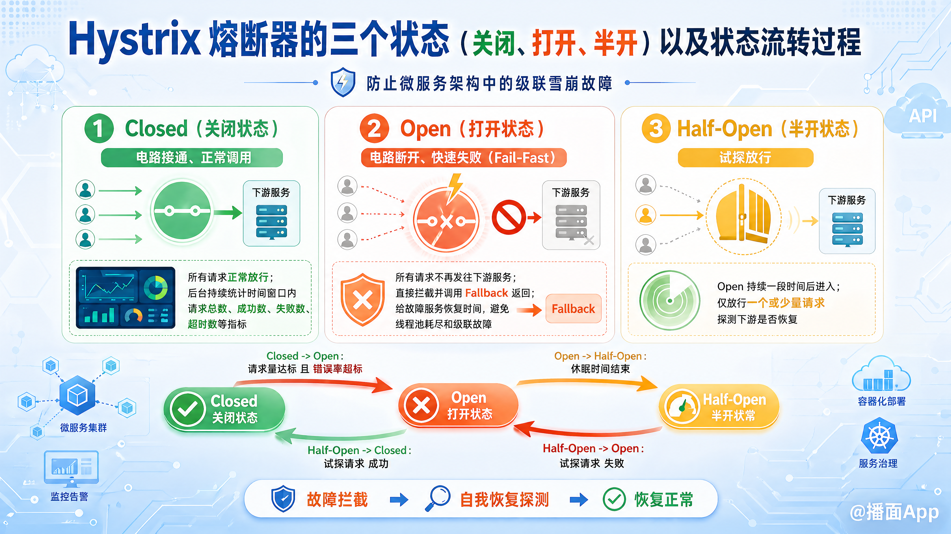知识点图片