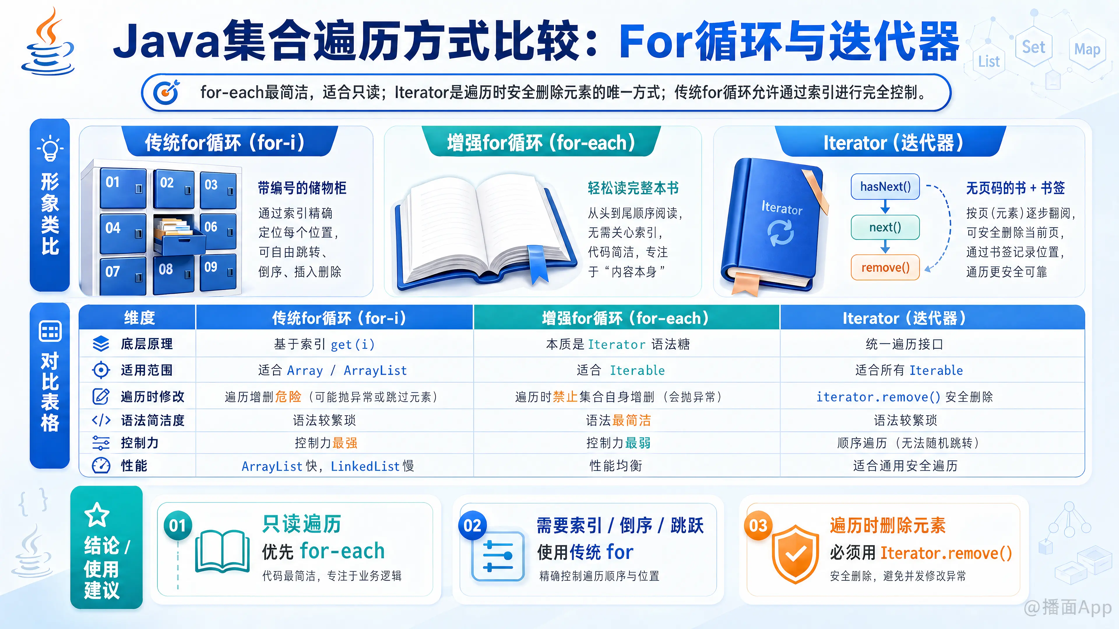知识点图片