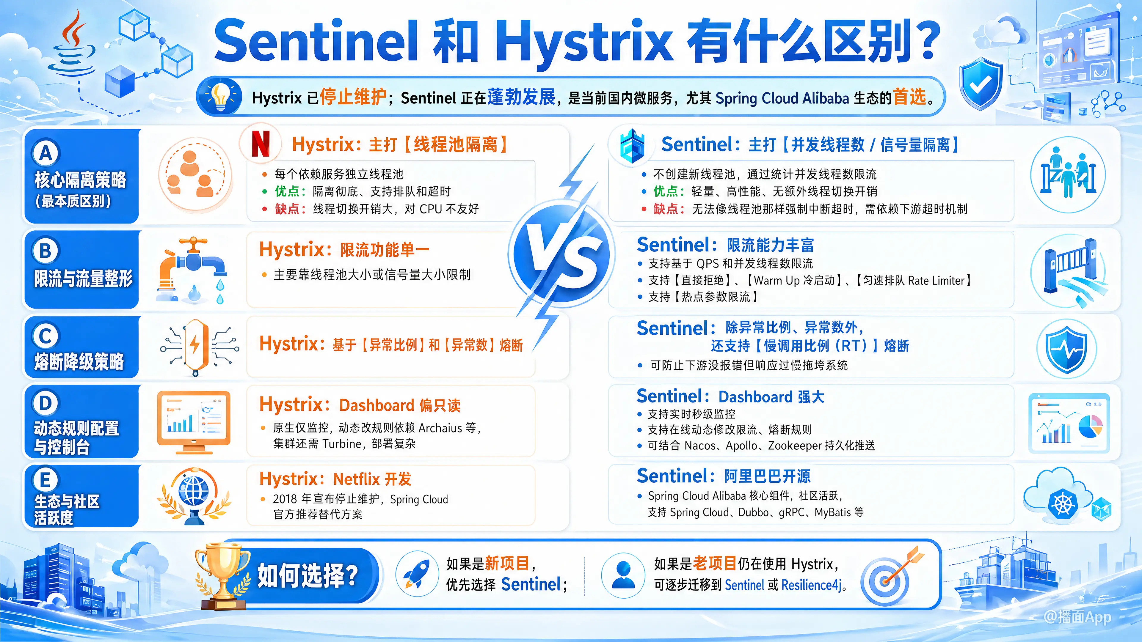 知识点图片