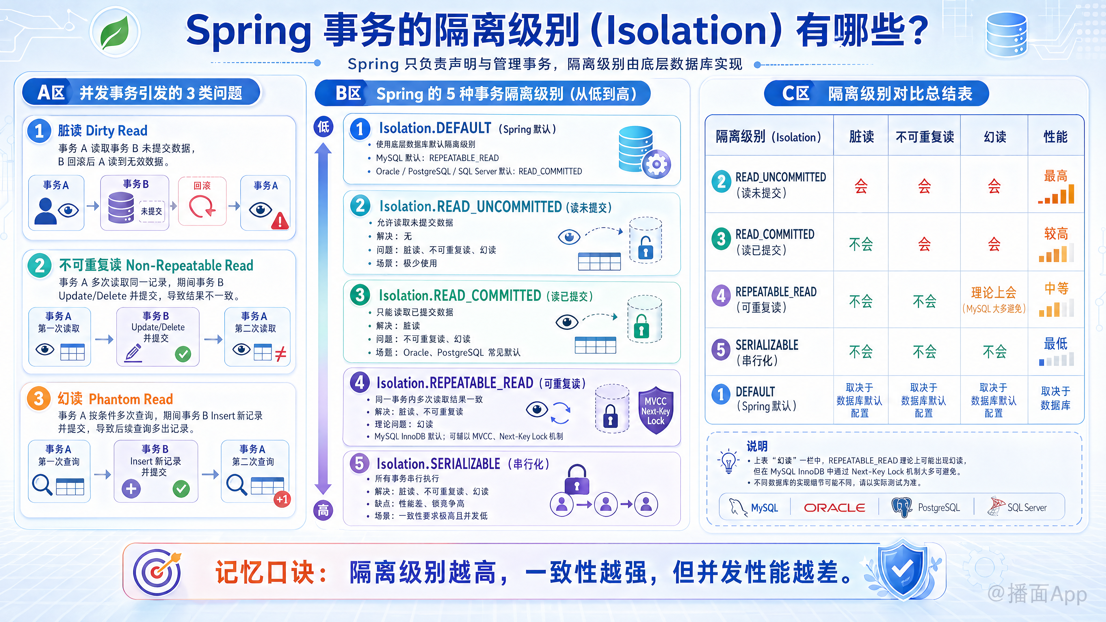 知识点图片