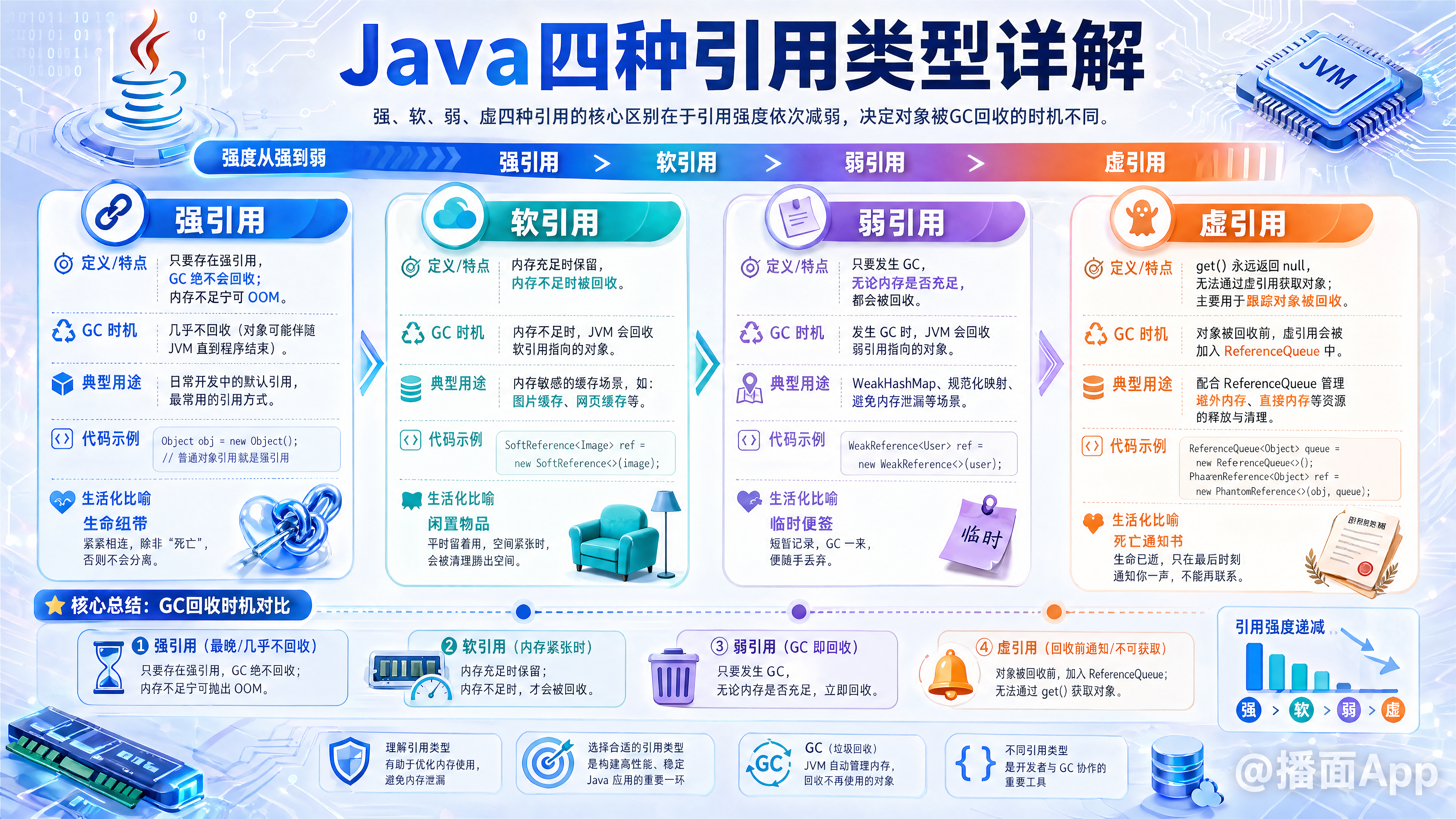 知识点图片