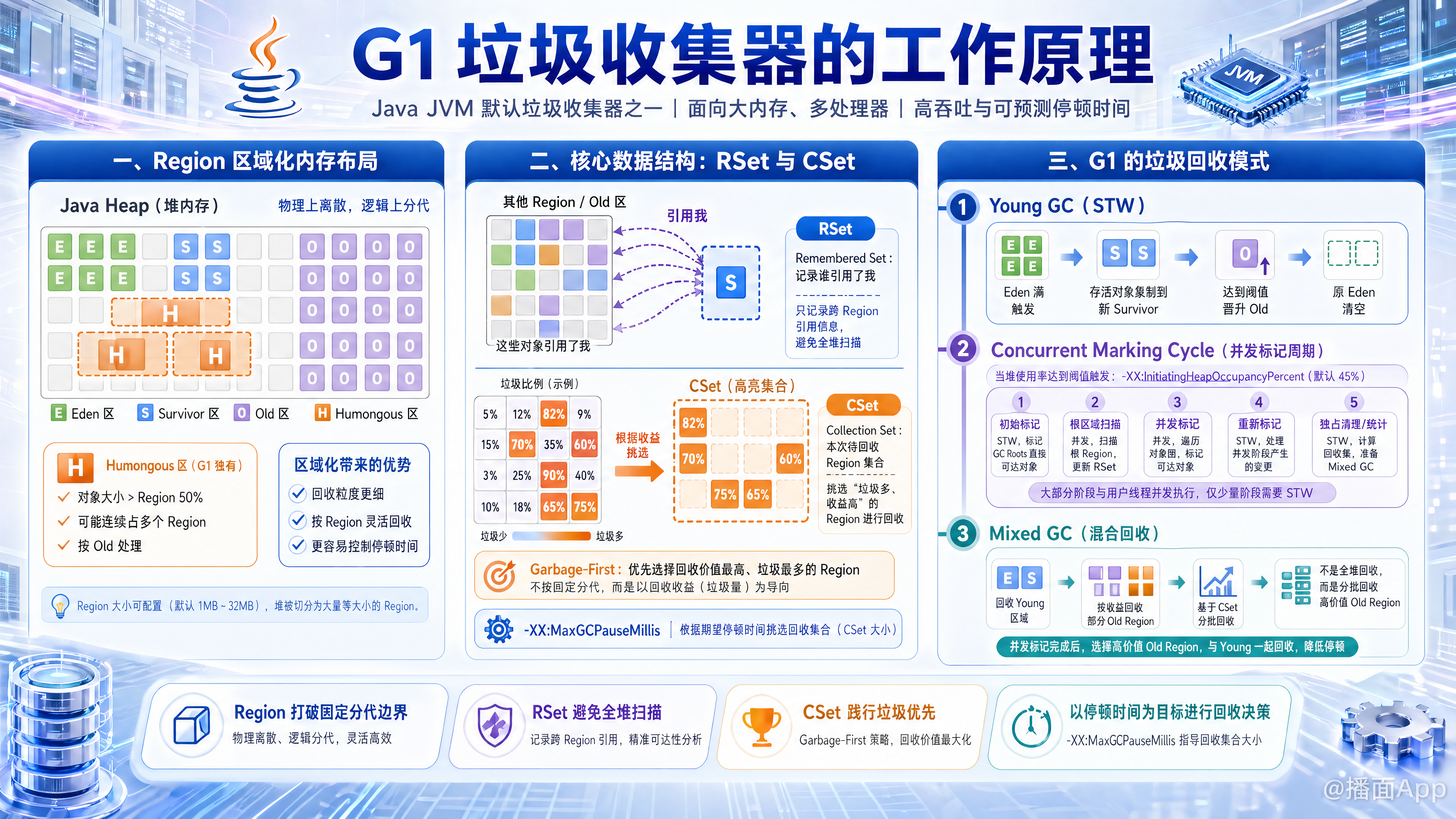 知识点图片
