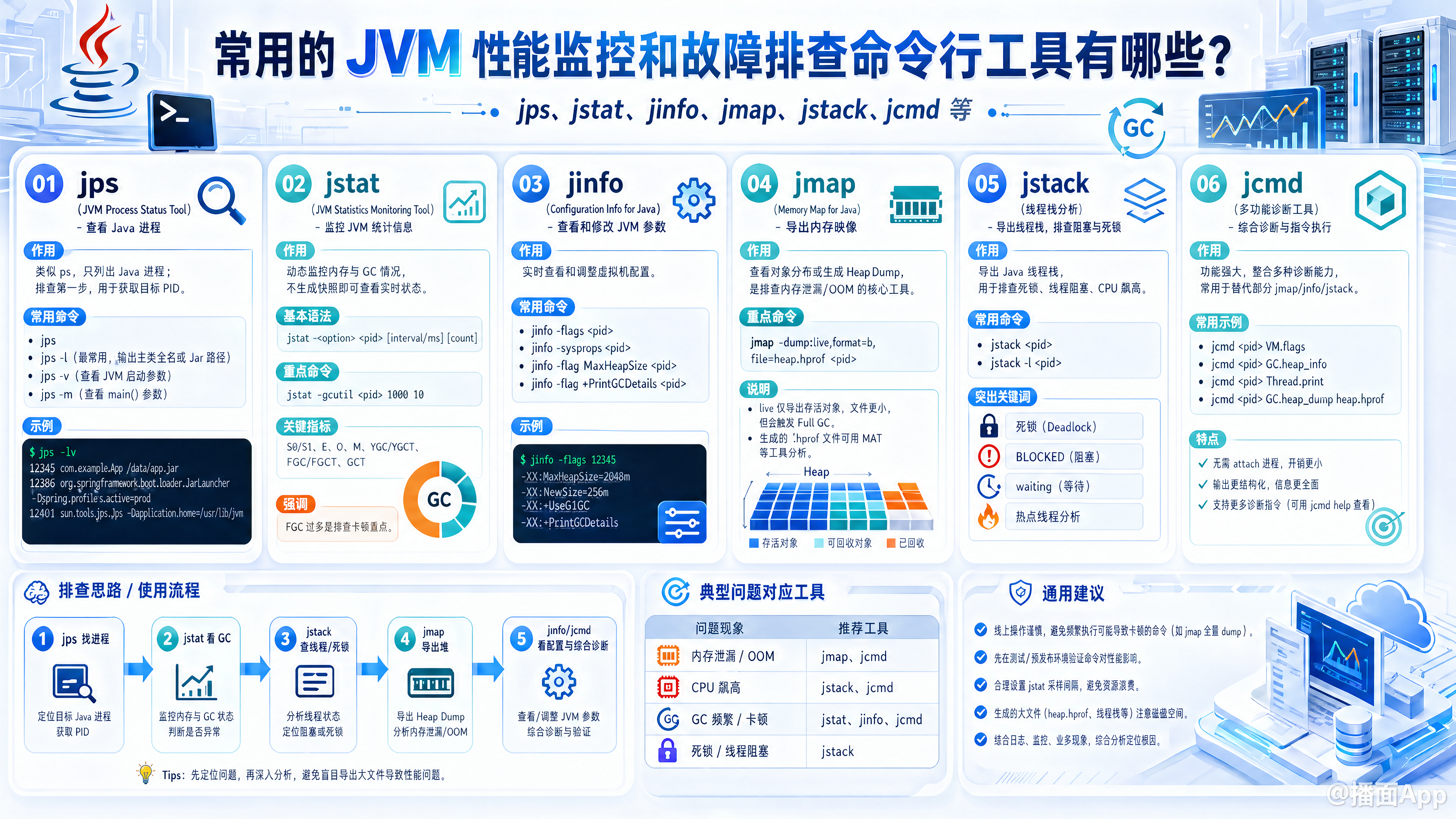 知识点图片