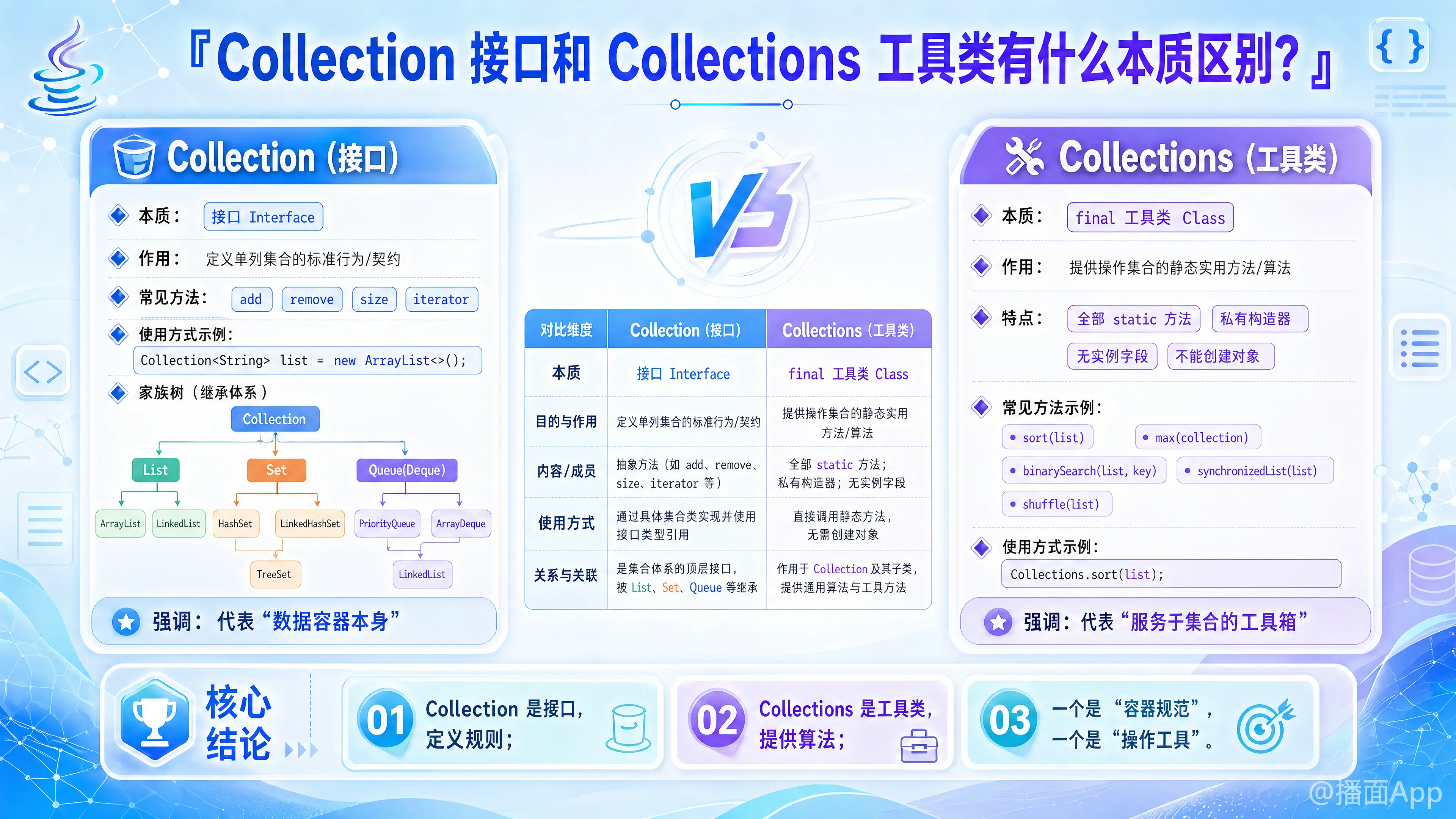 知识点图片