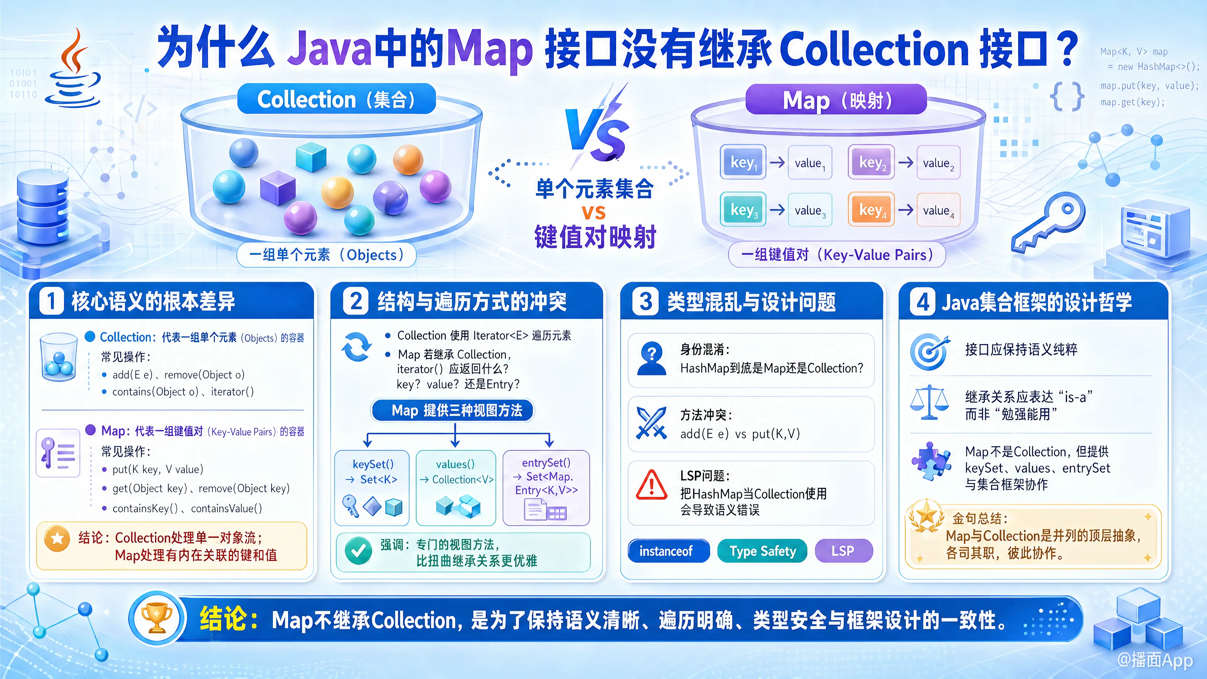 知识点图片