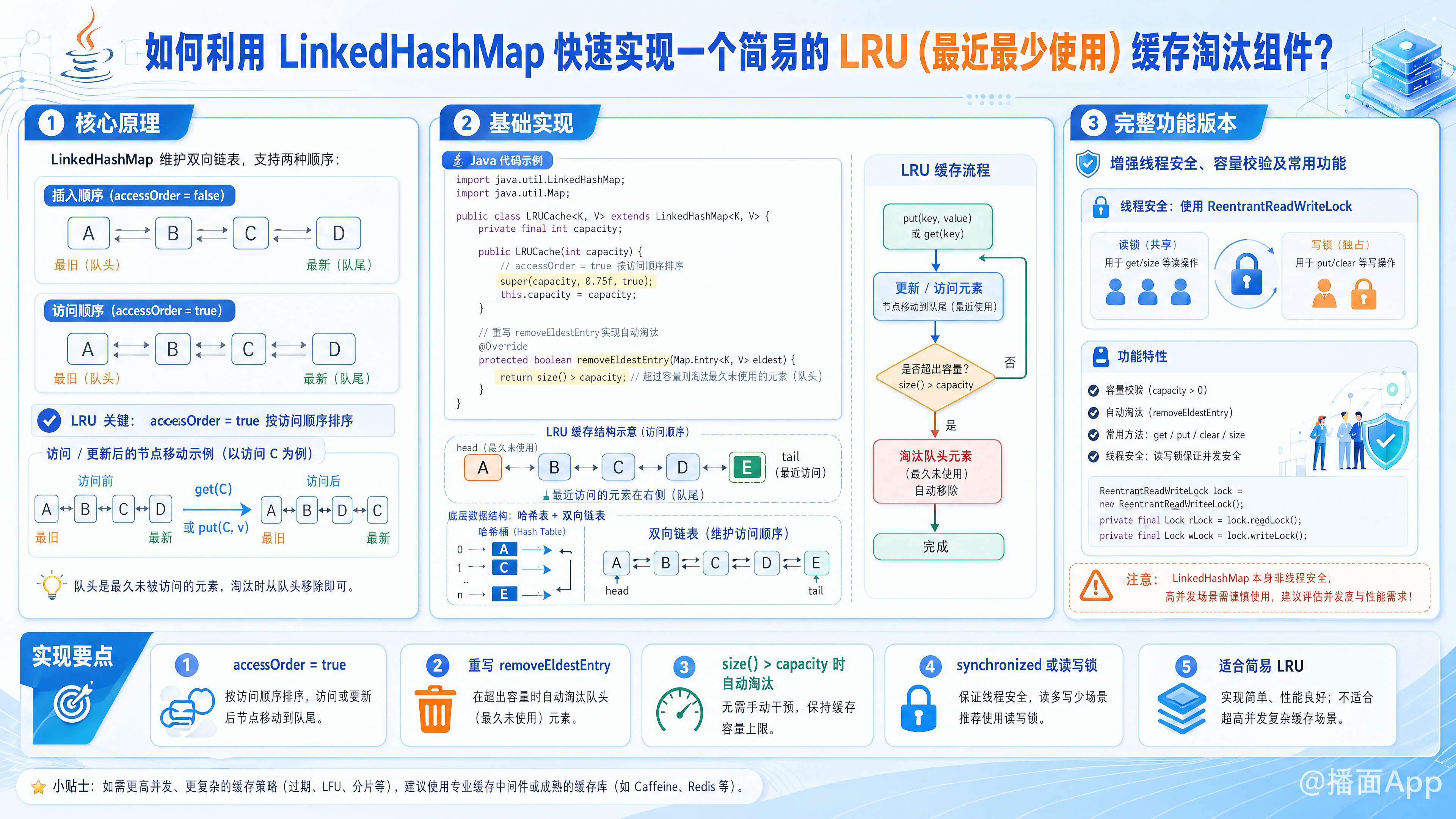 知识点图片