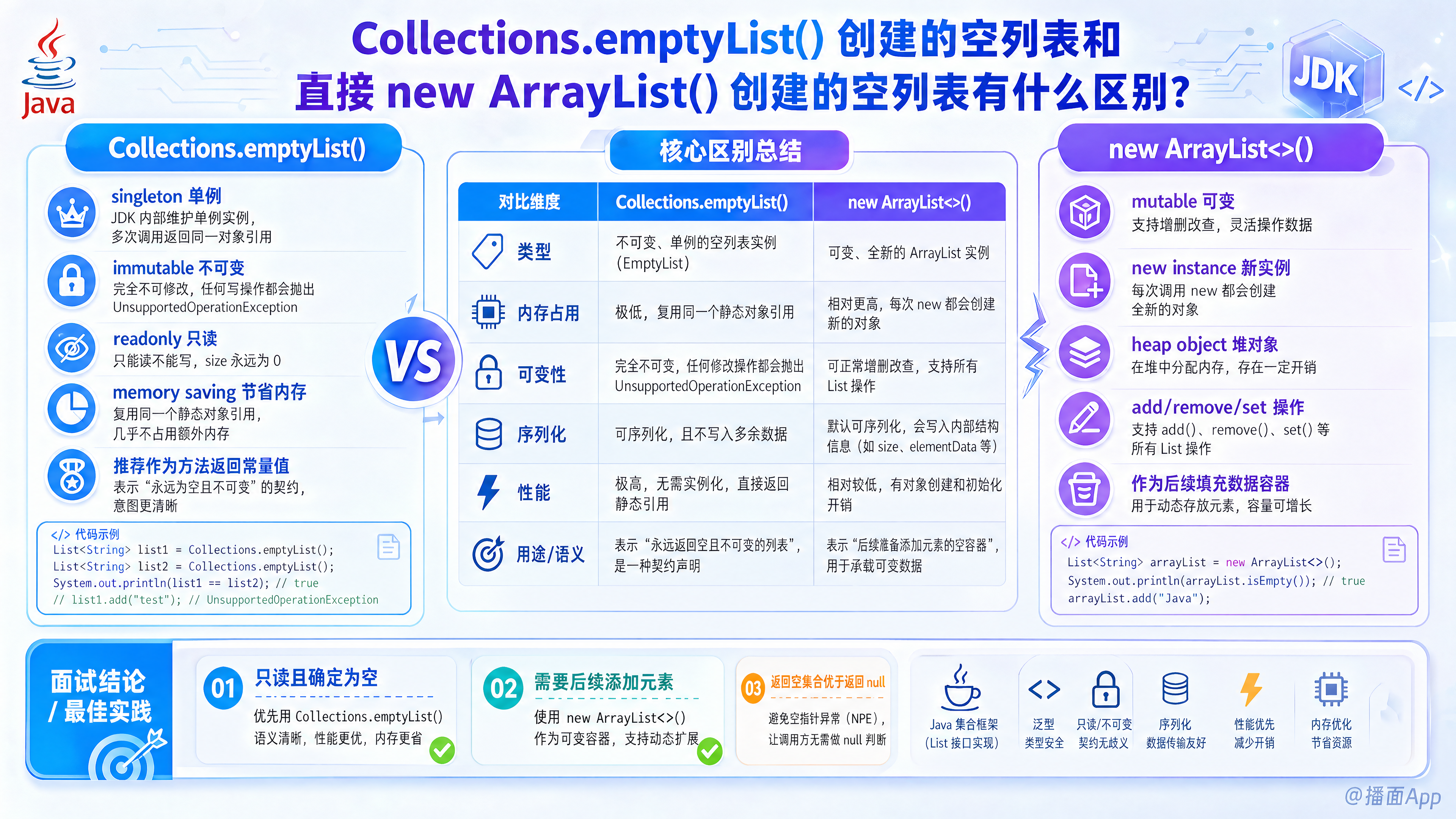 知识点图片