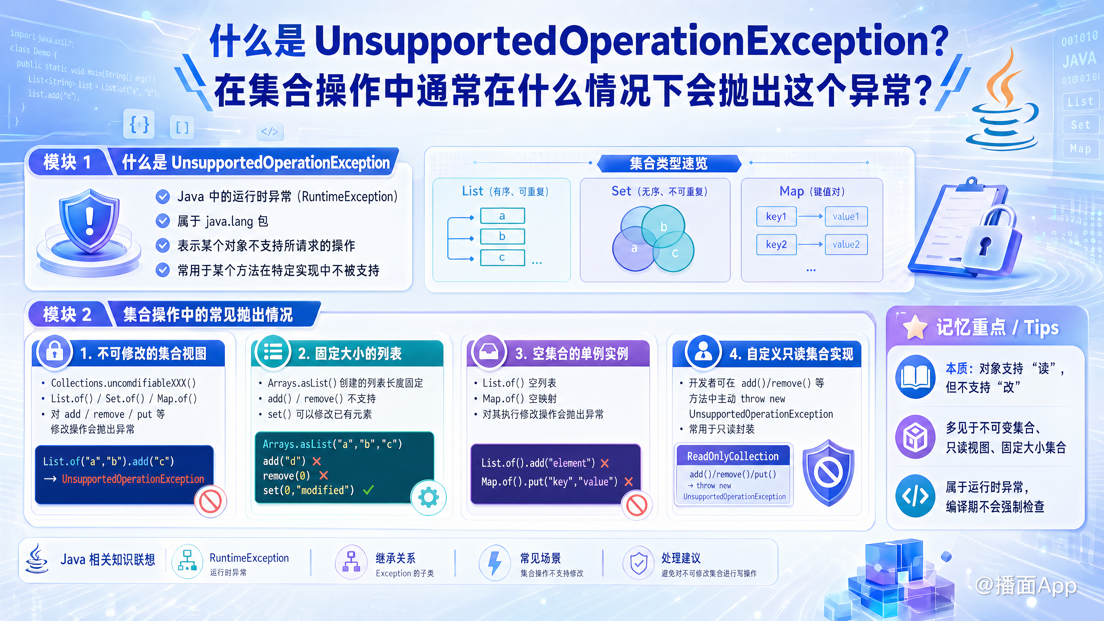 知识点图片