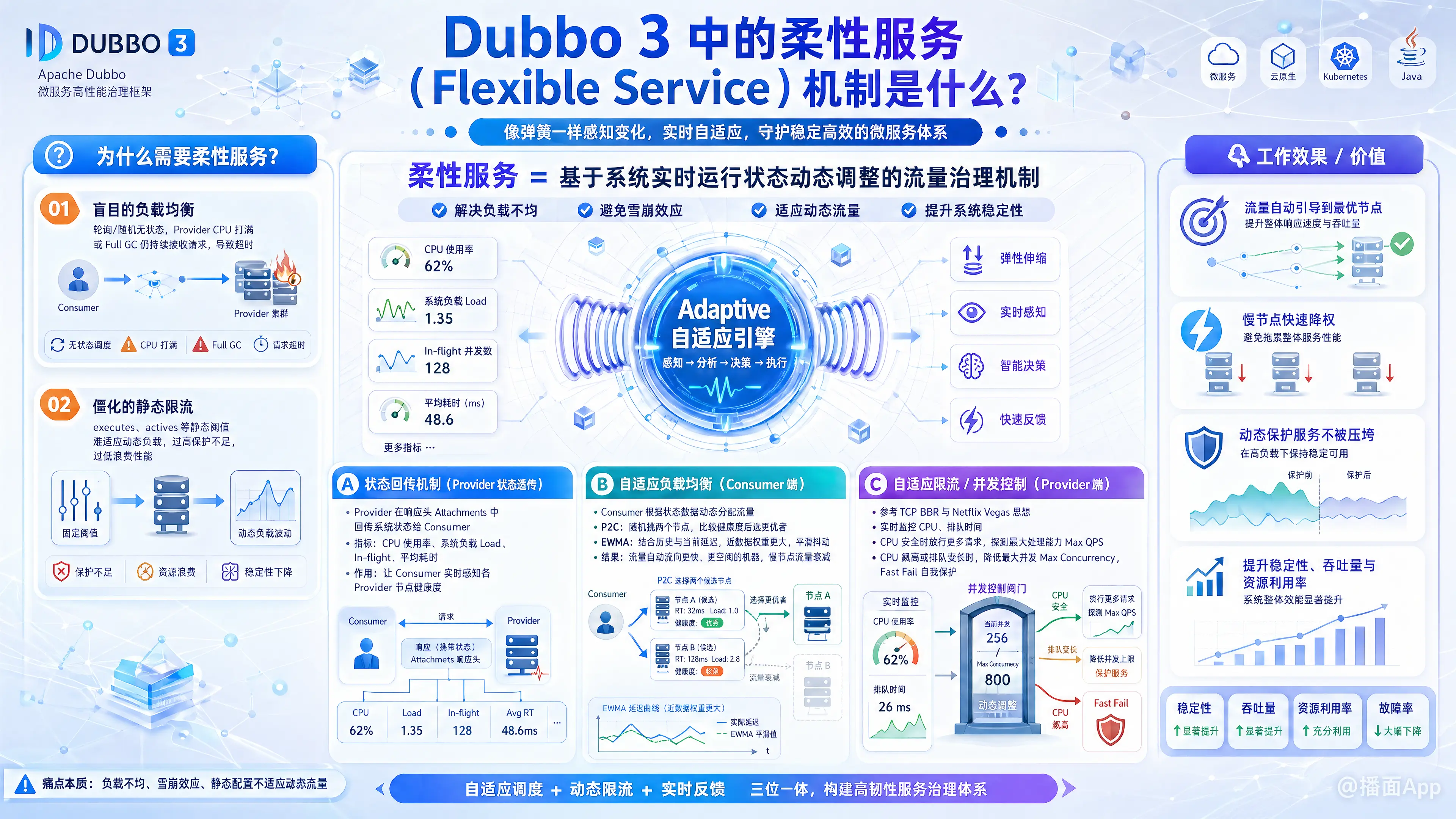 知识点图片