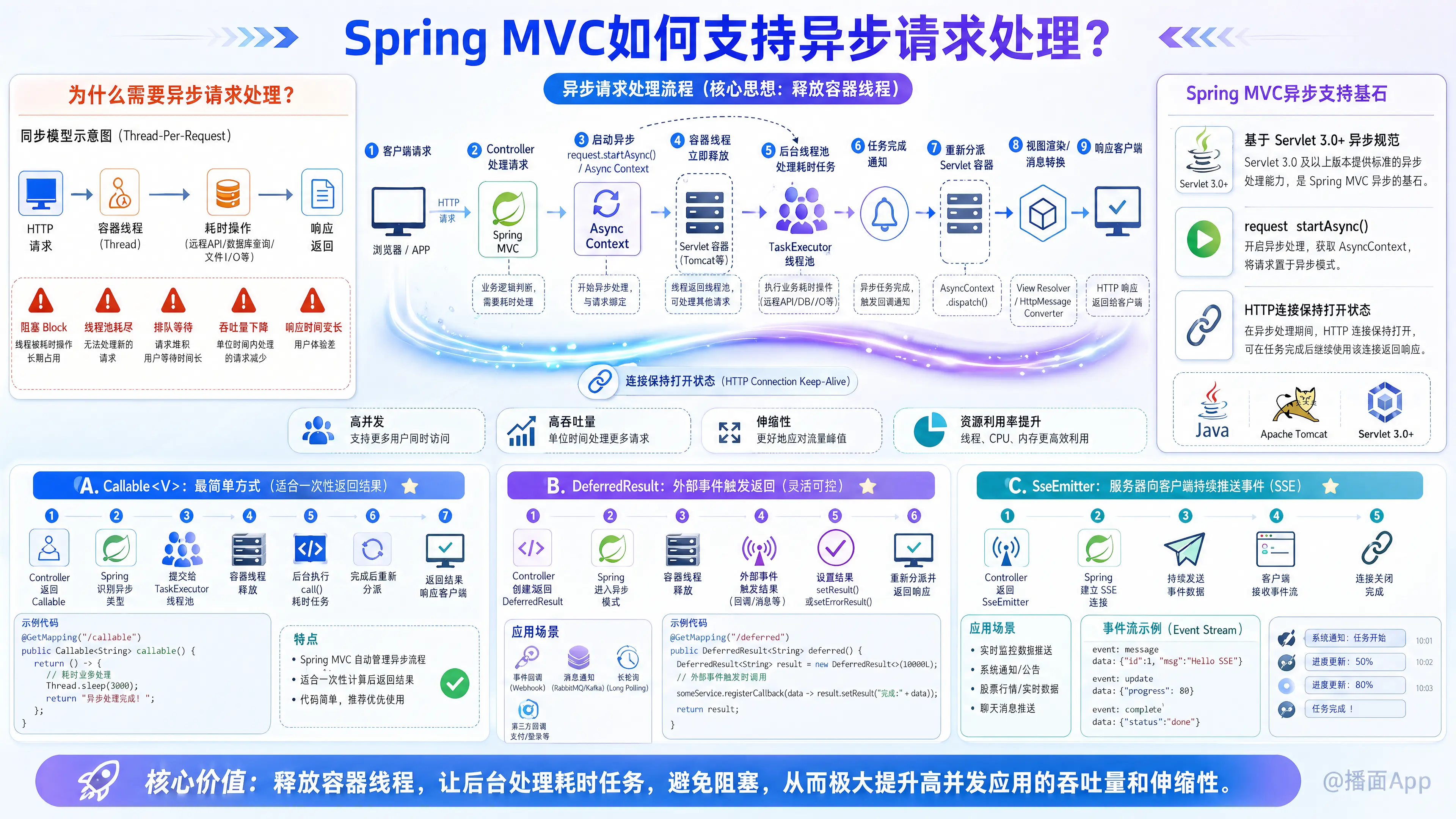 知识点图片