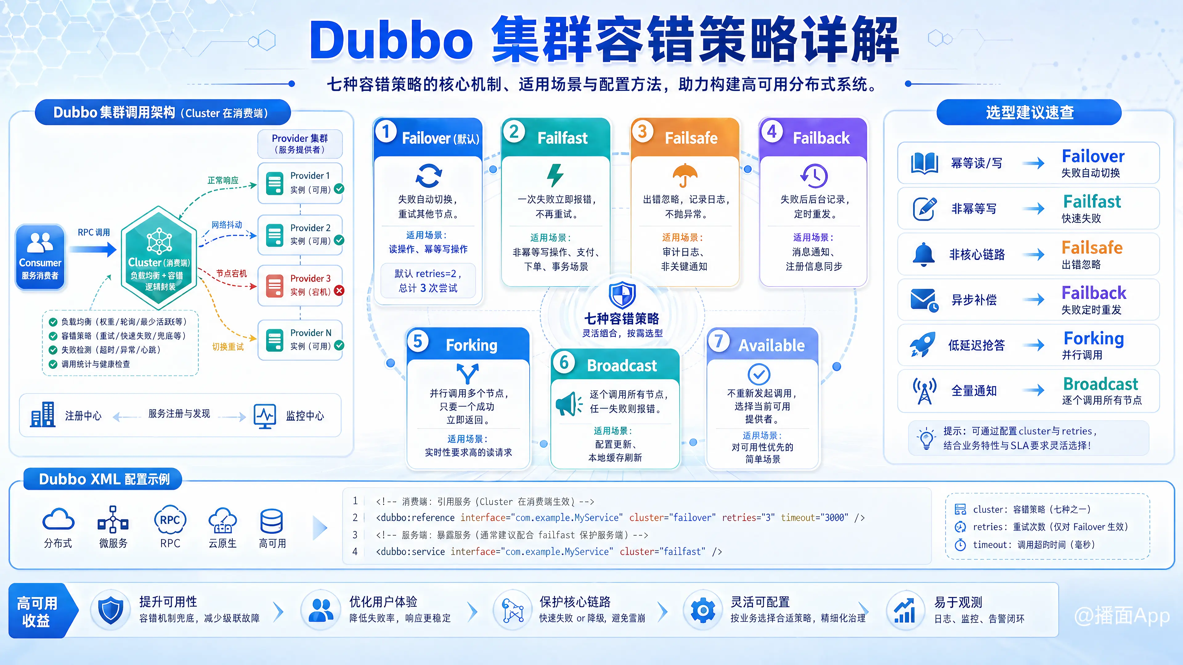 知识点图片