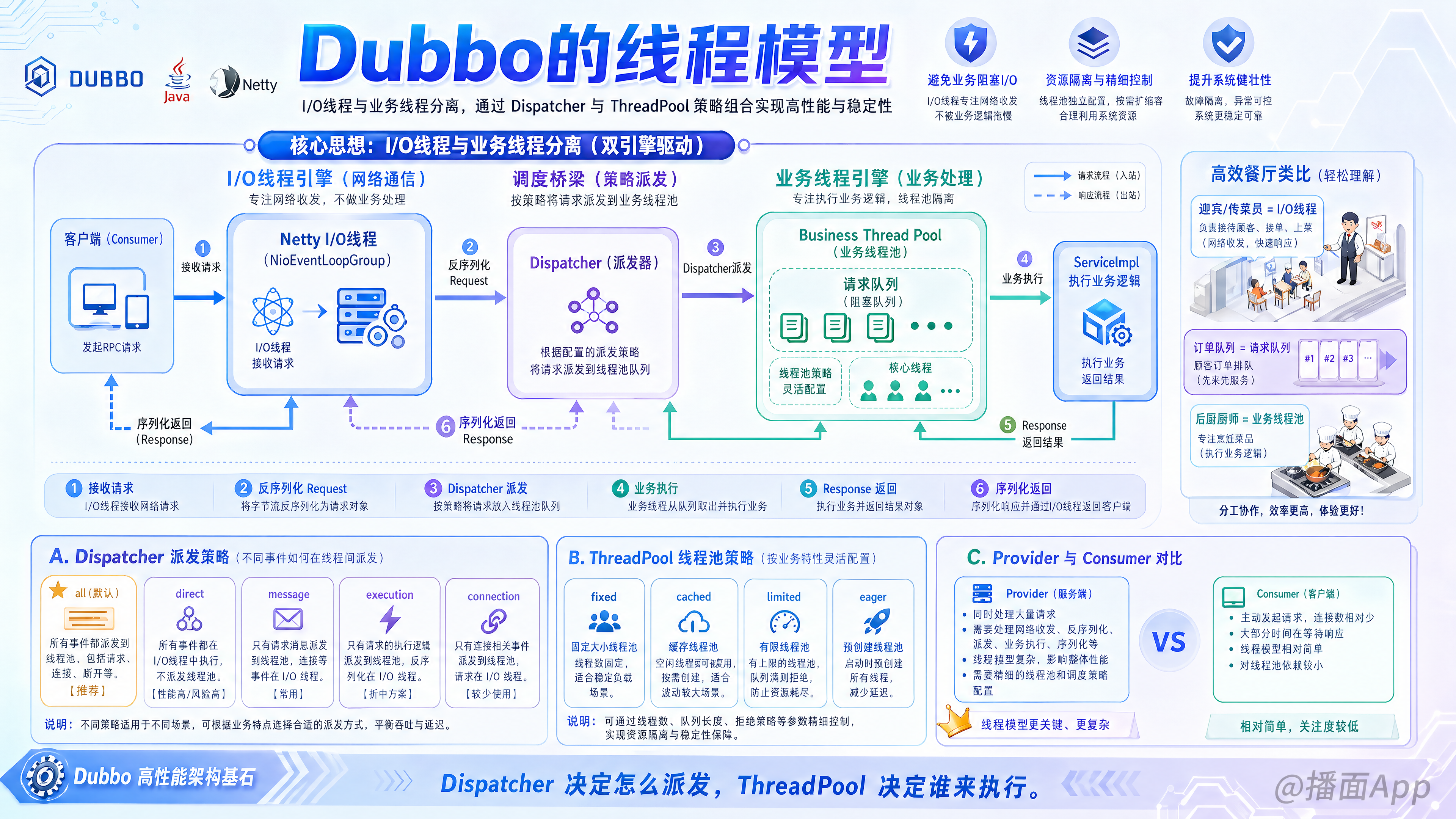 知识点图片