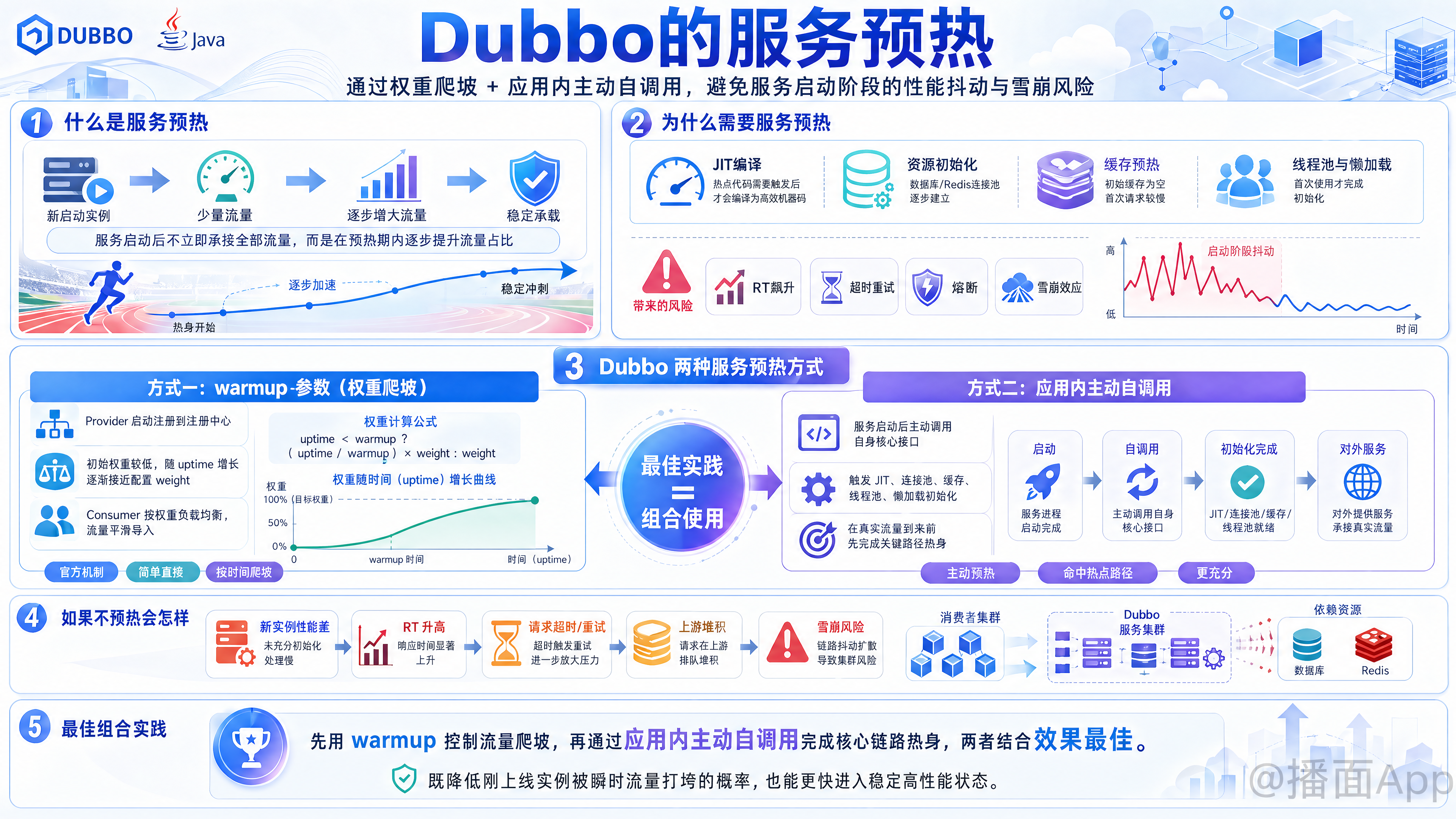 知识点图片