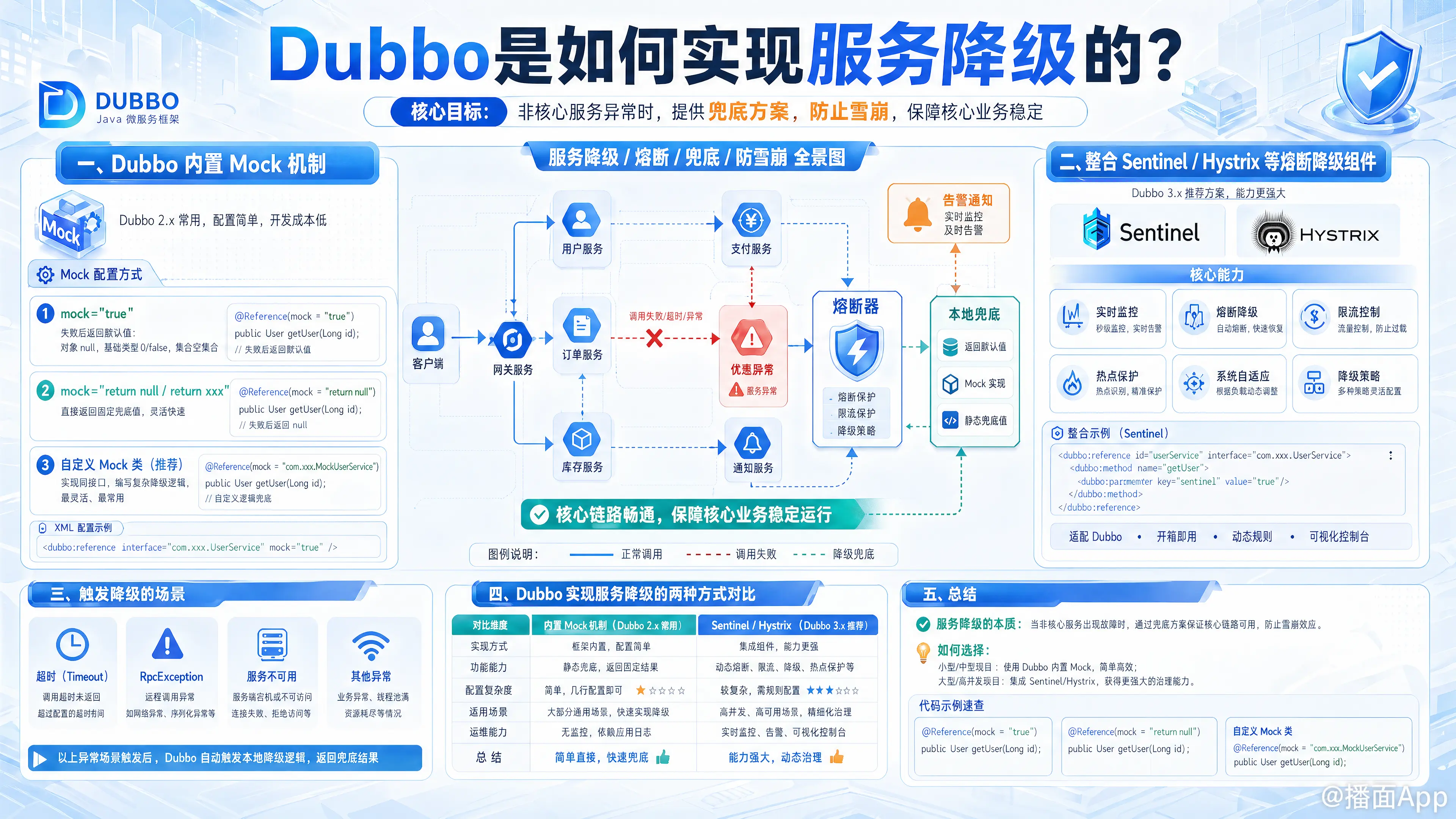 知识点图片