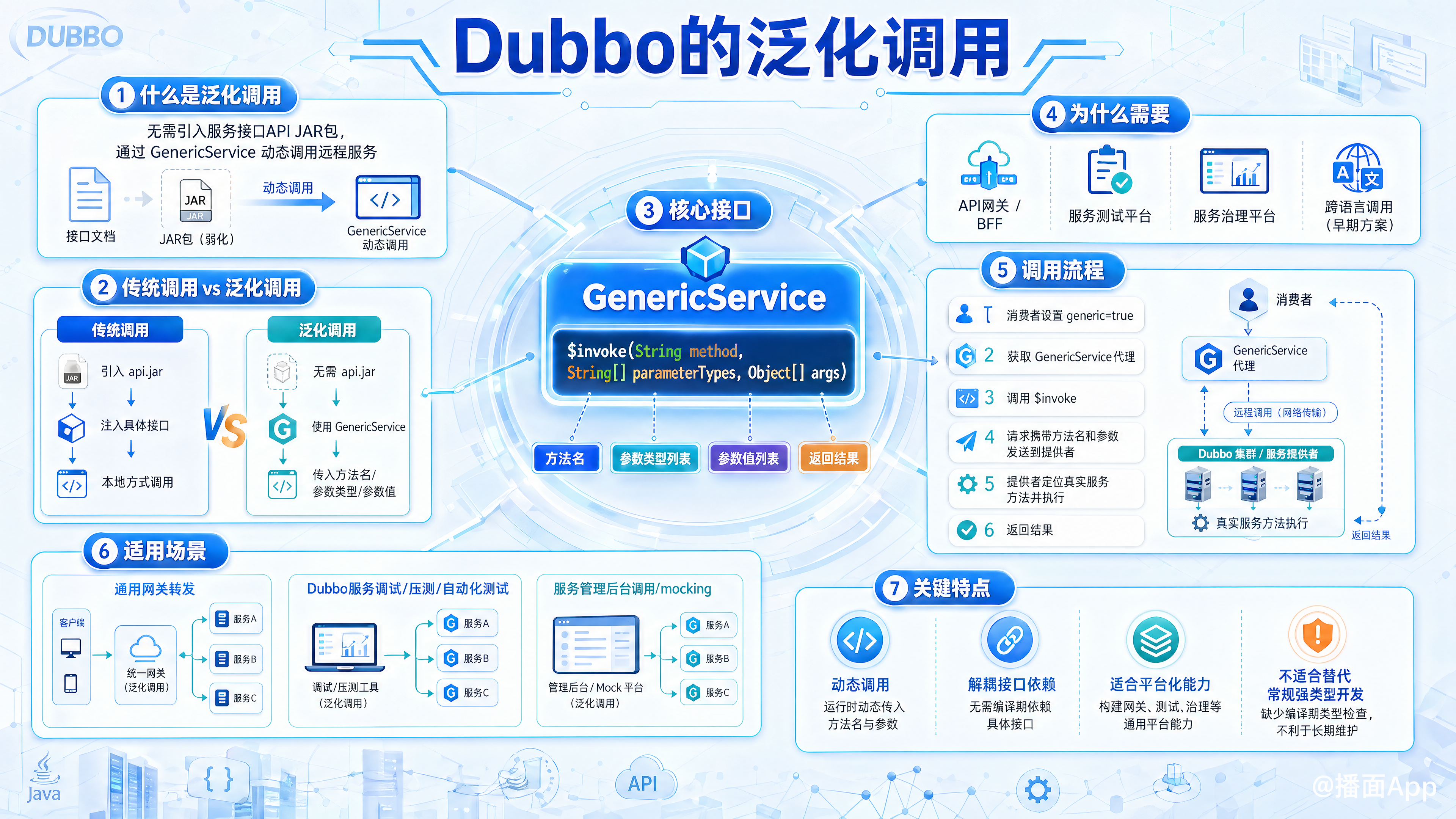 知识点图片