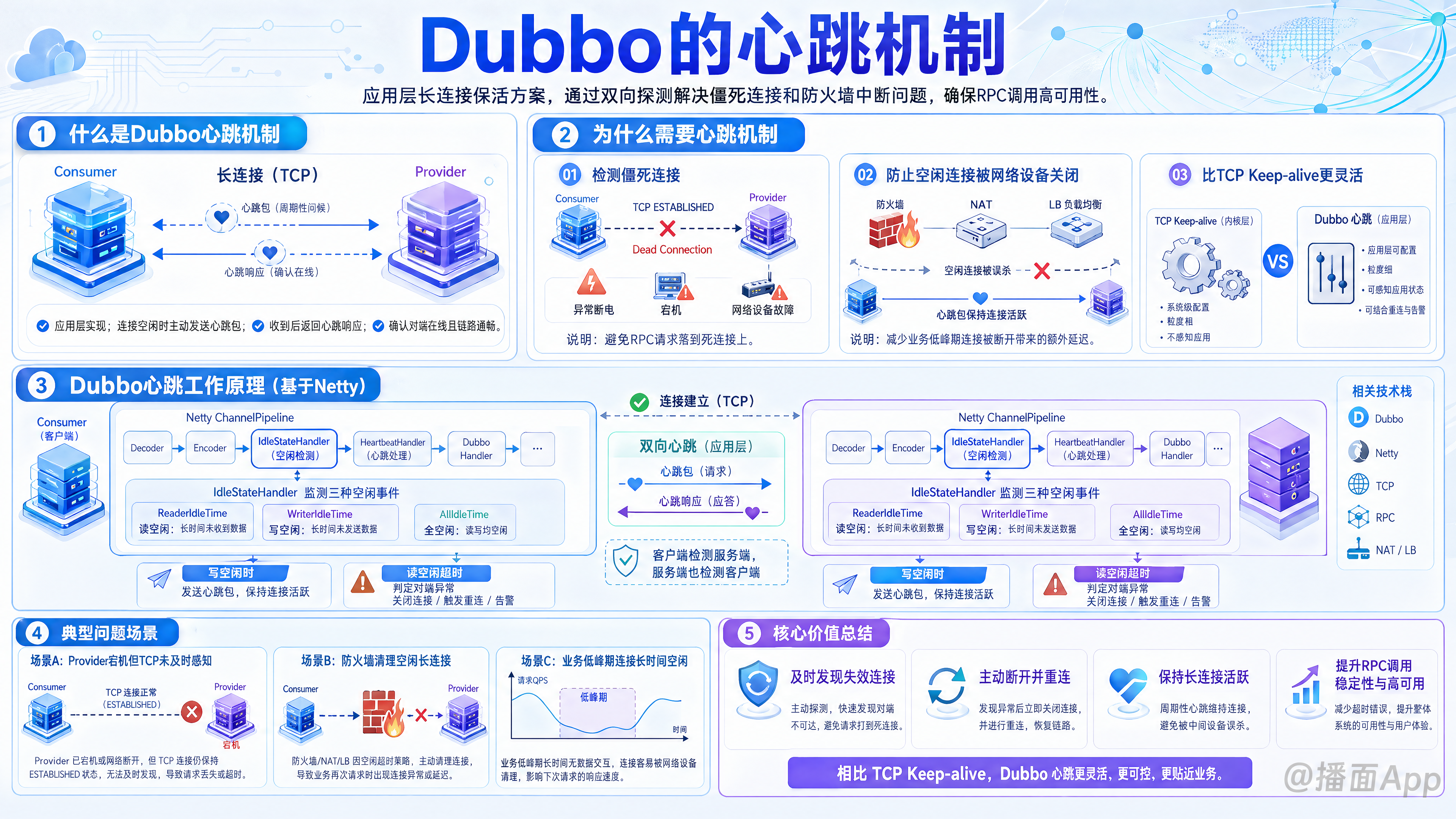 知识点图片
