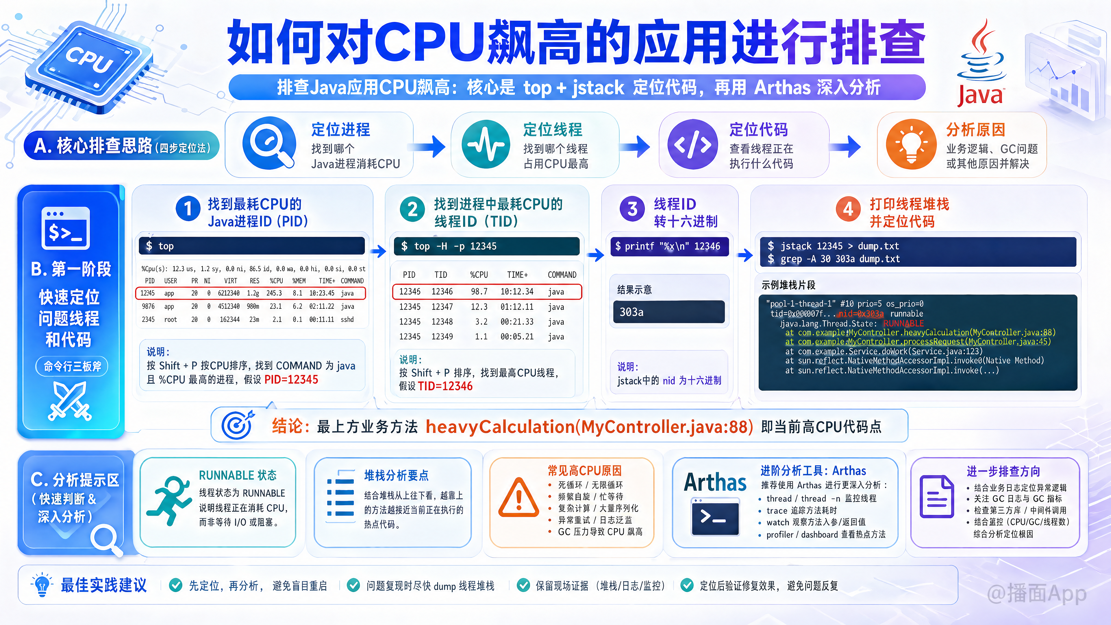 知识点图片