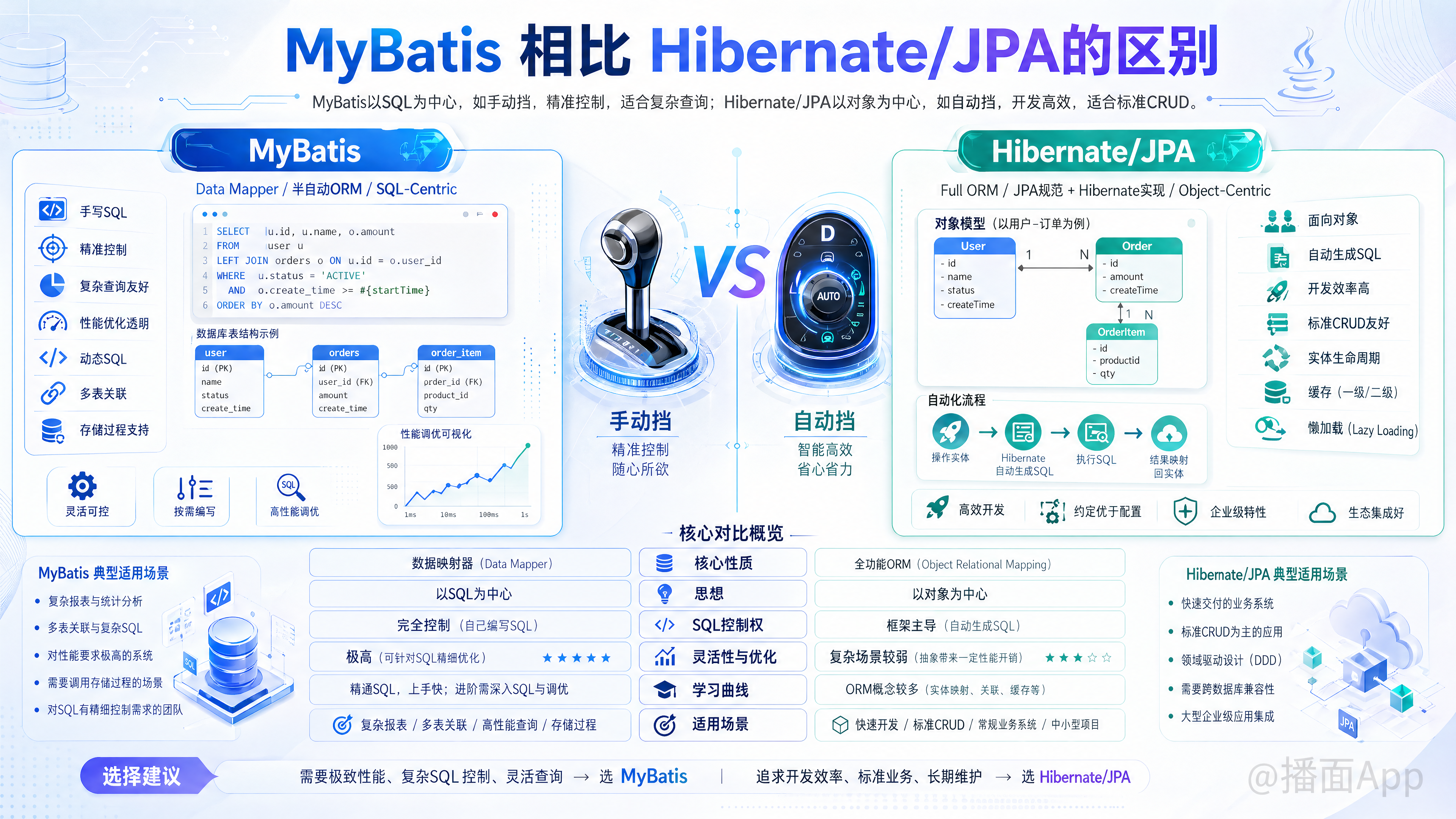 知识点图片