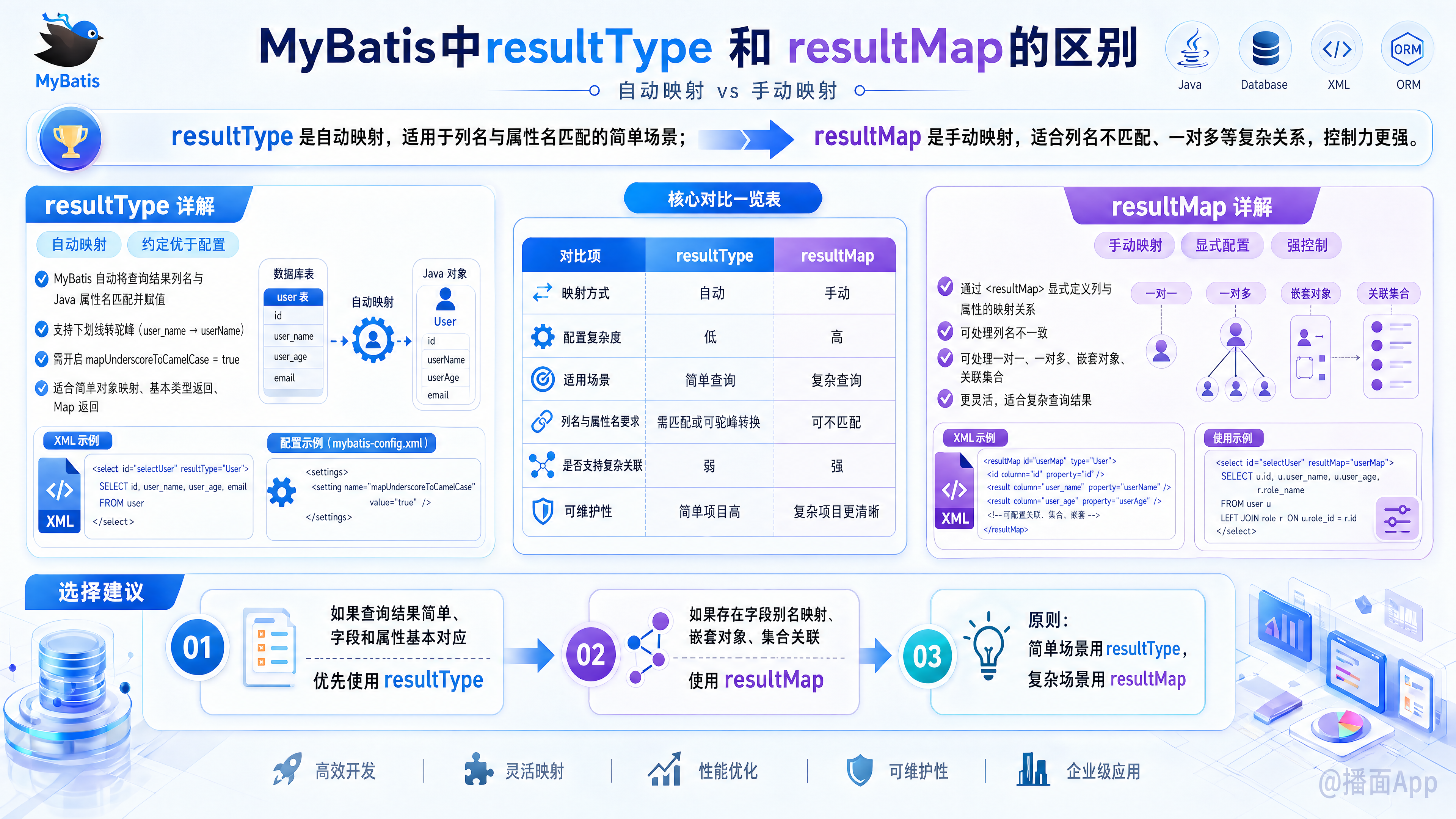 知识点图片