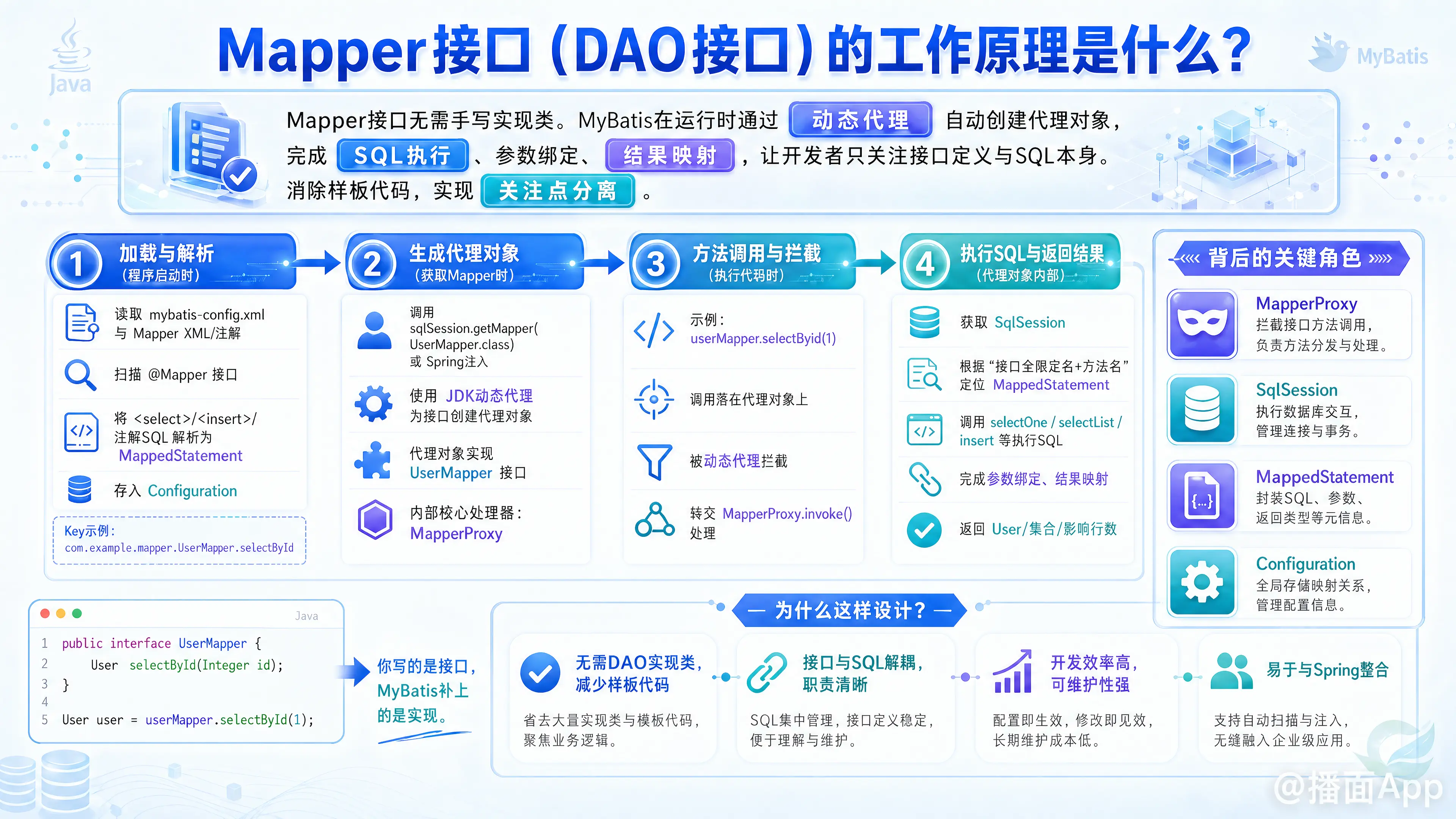 知识点图片