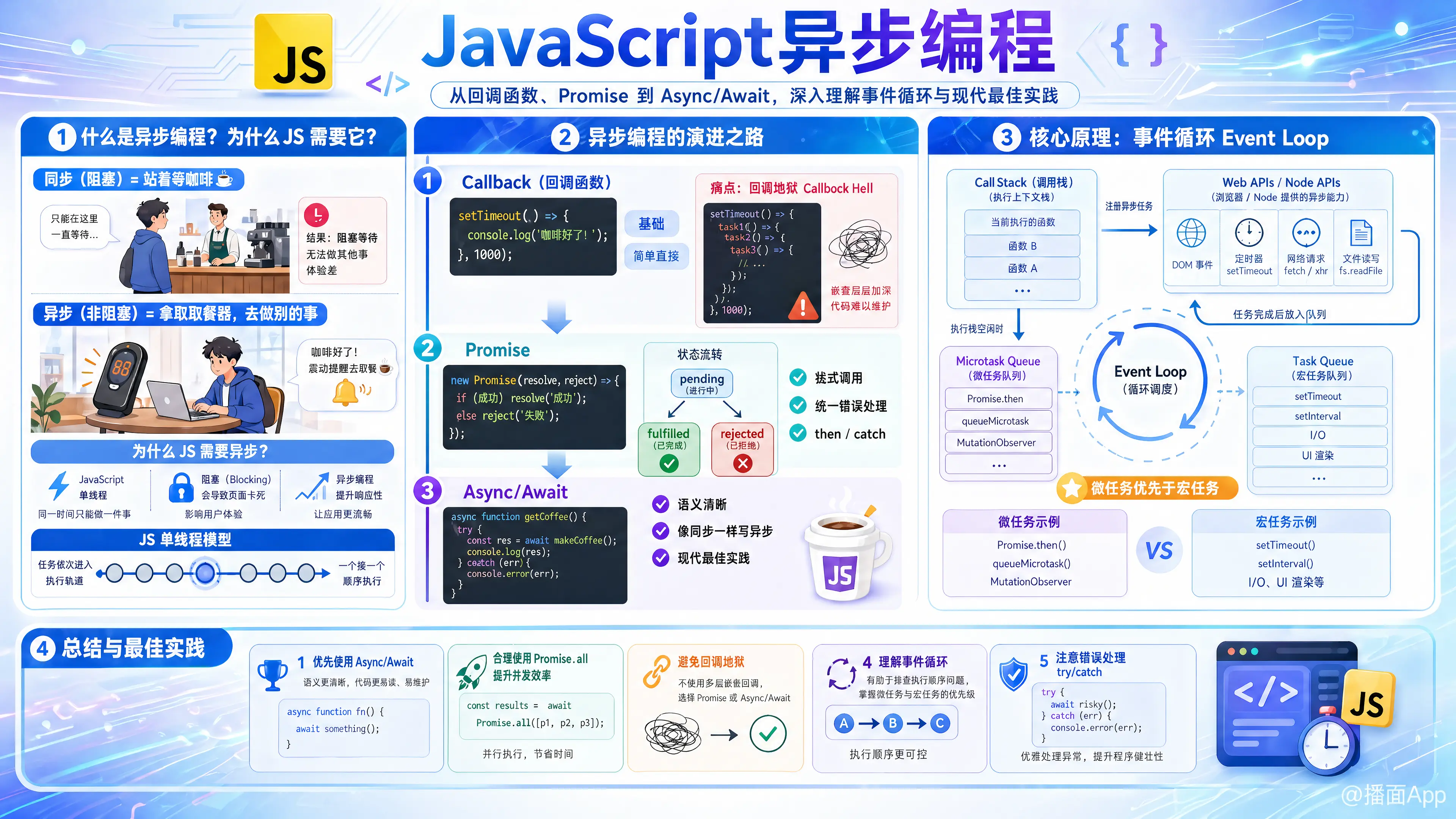 知识点图片
