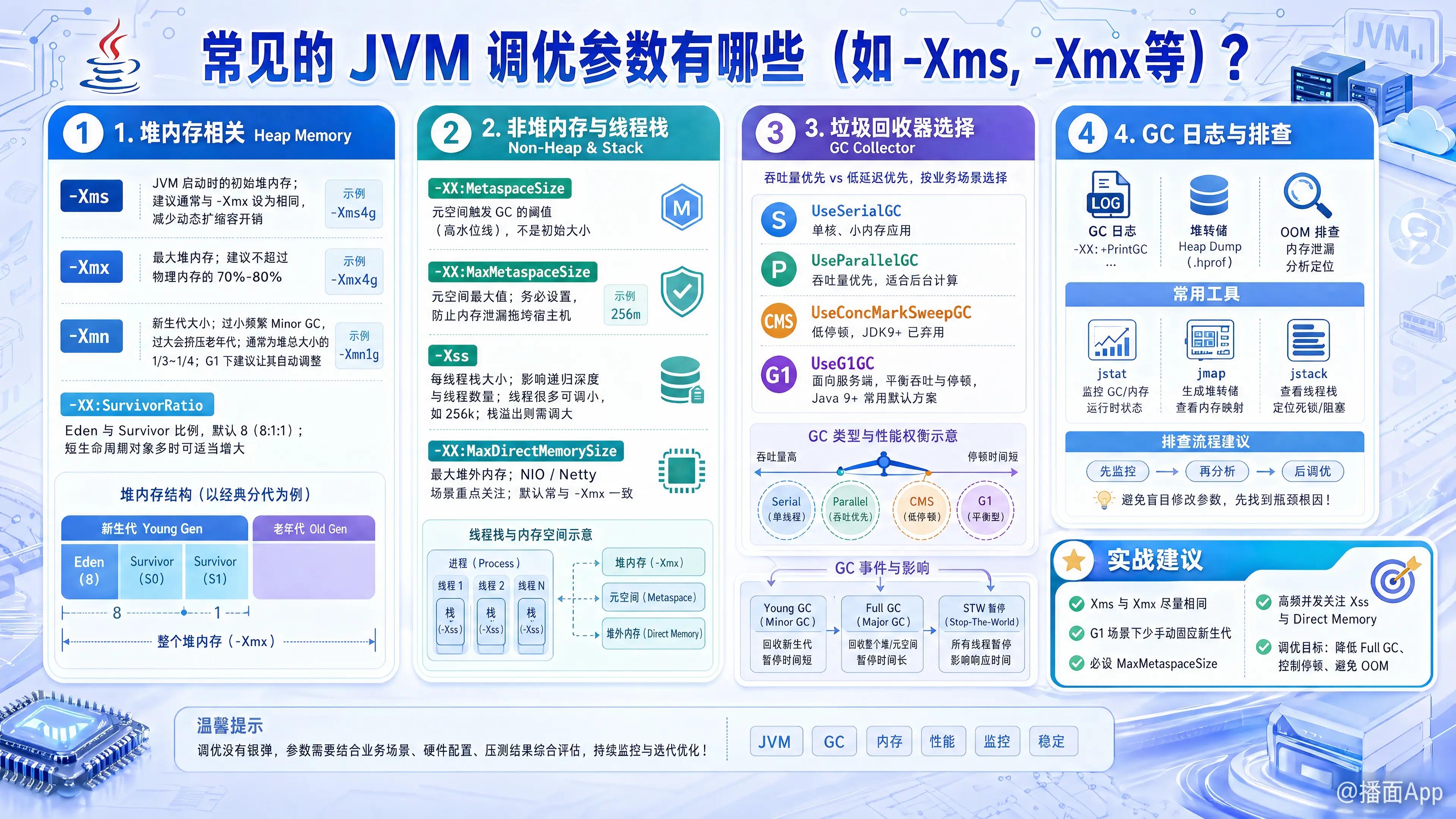 知识点图片