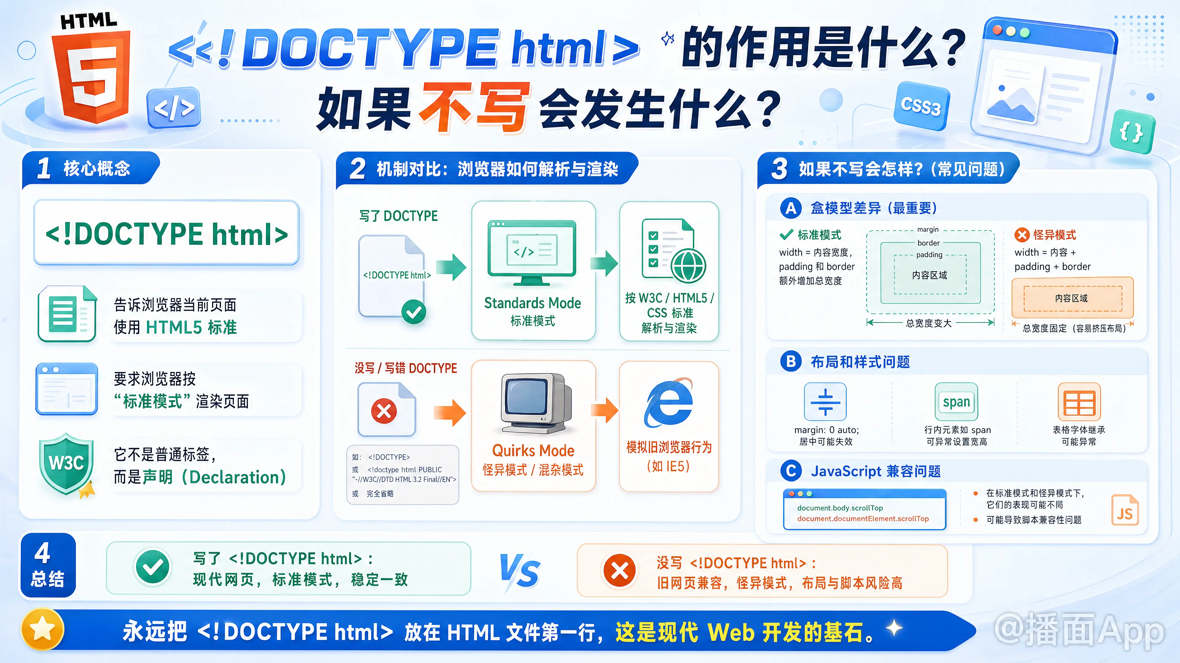 知识点图片