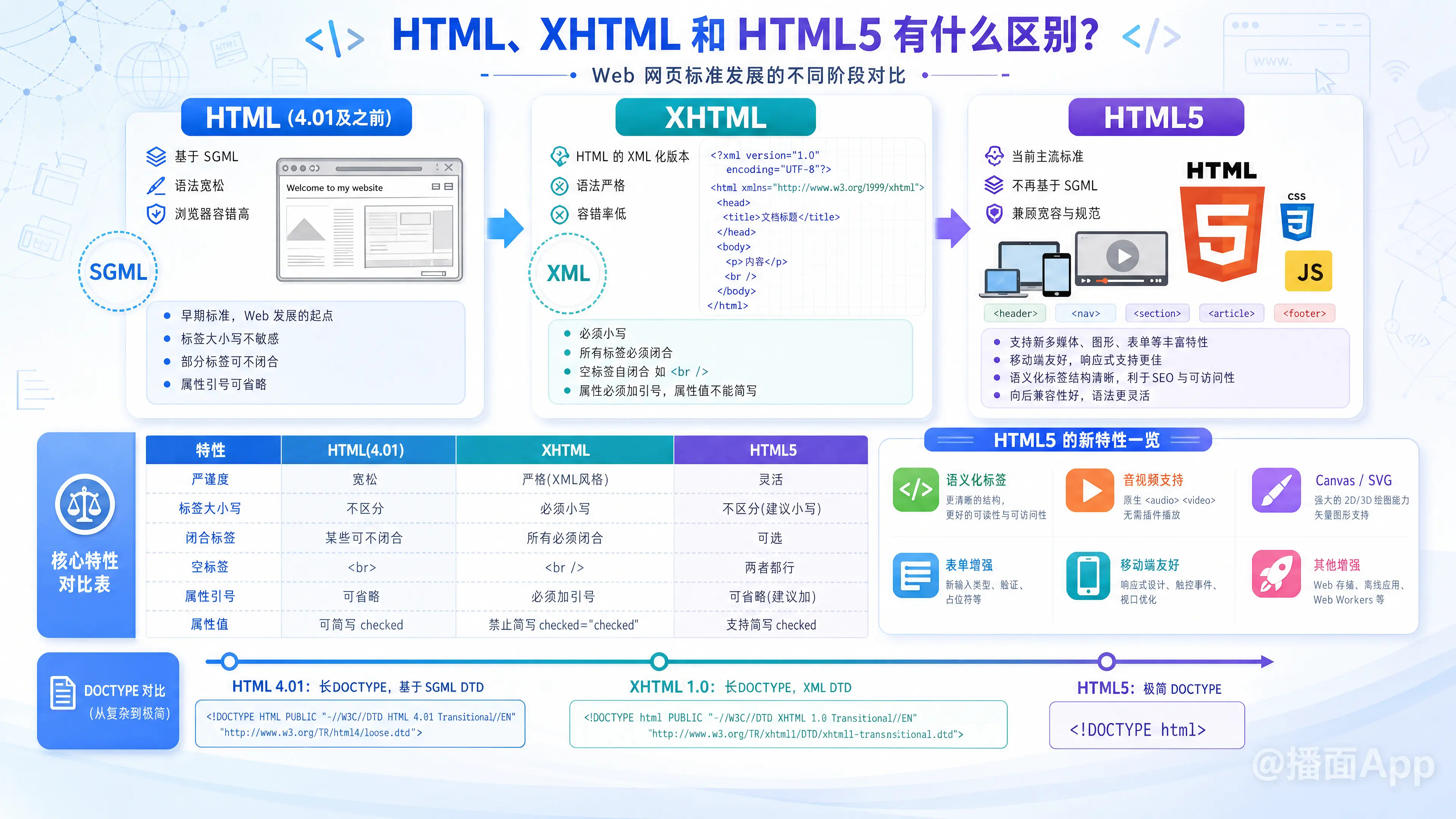 知识点图片