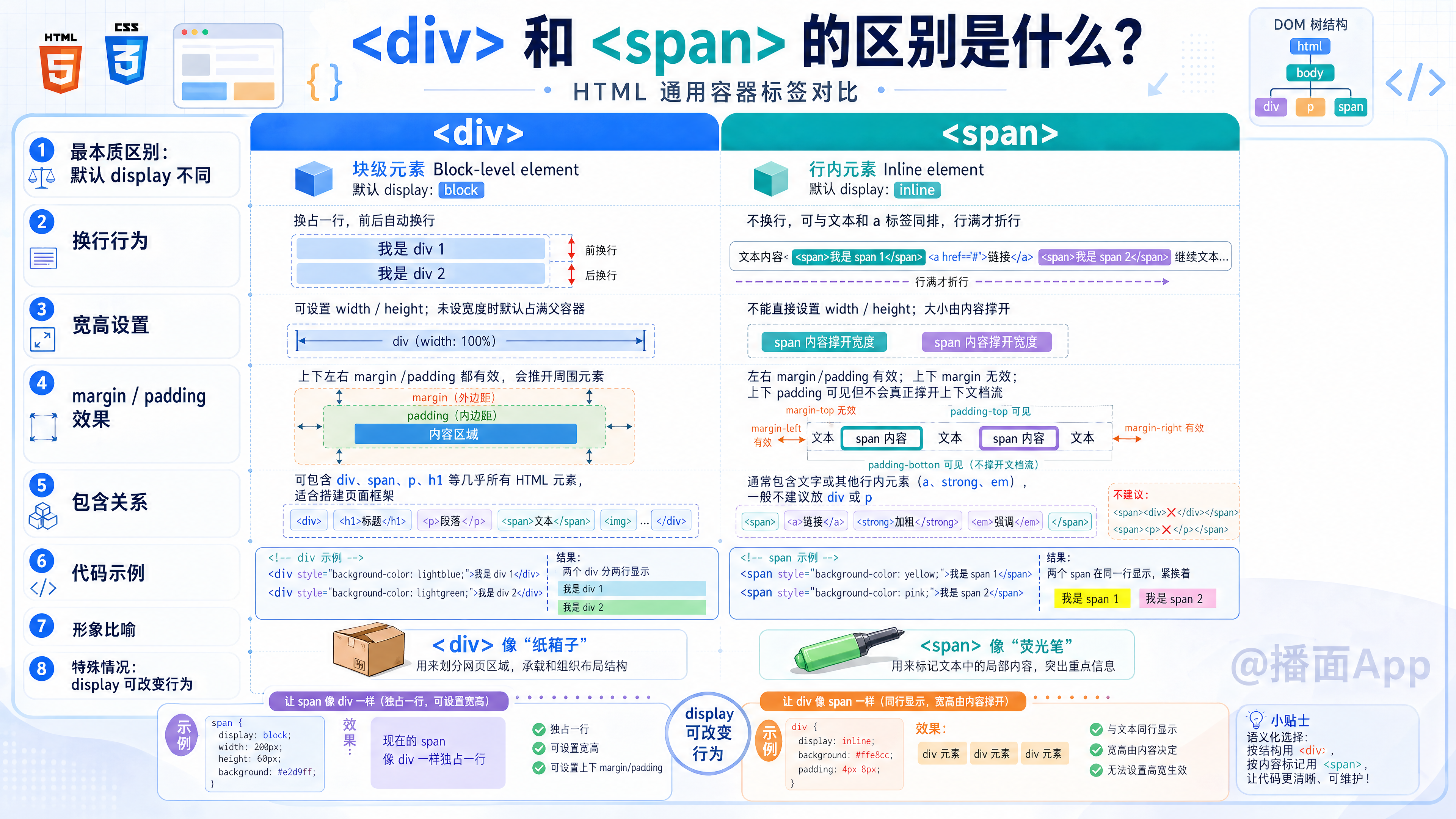 知识点图片