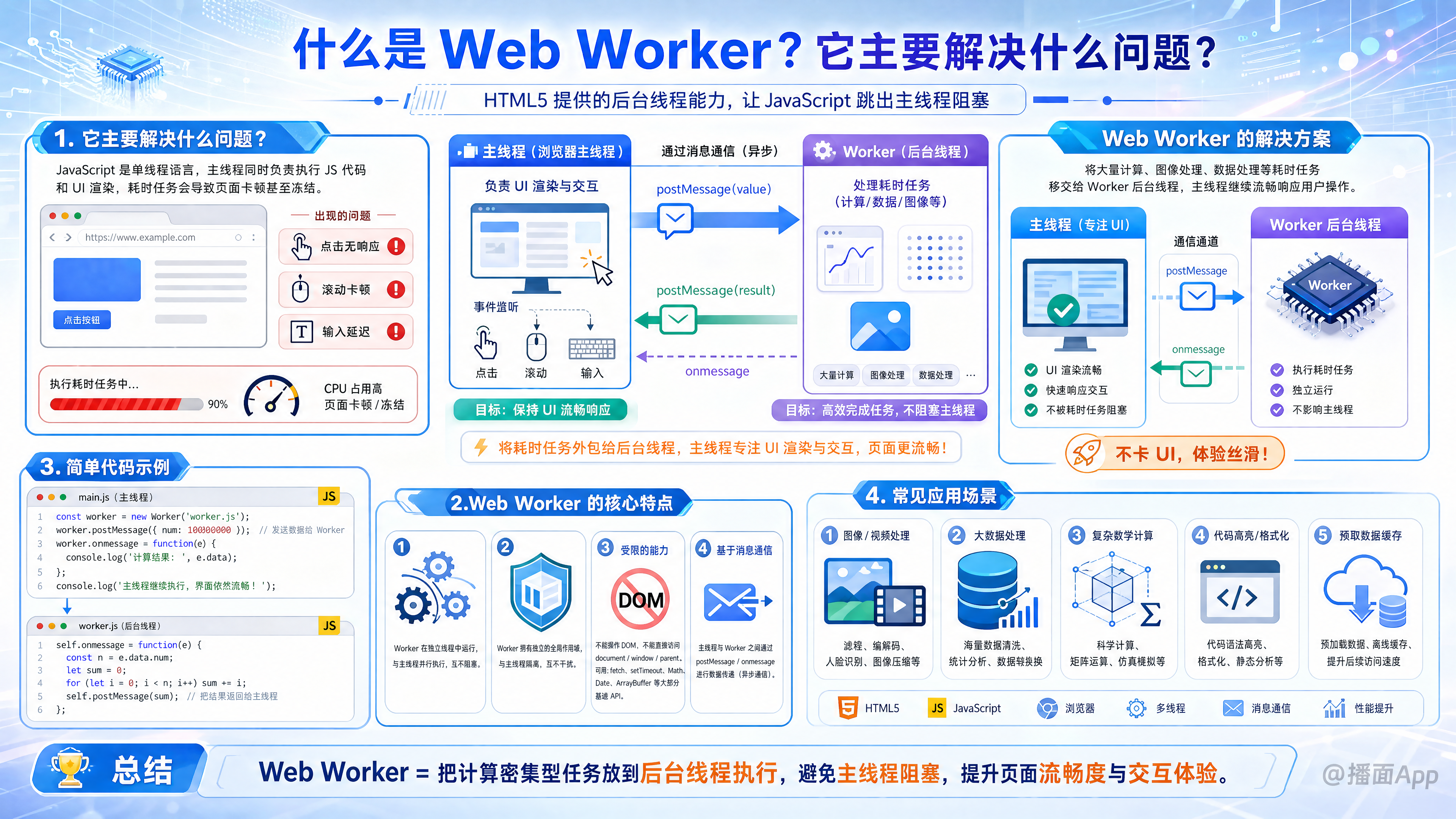 知识点图片