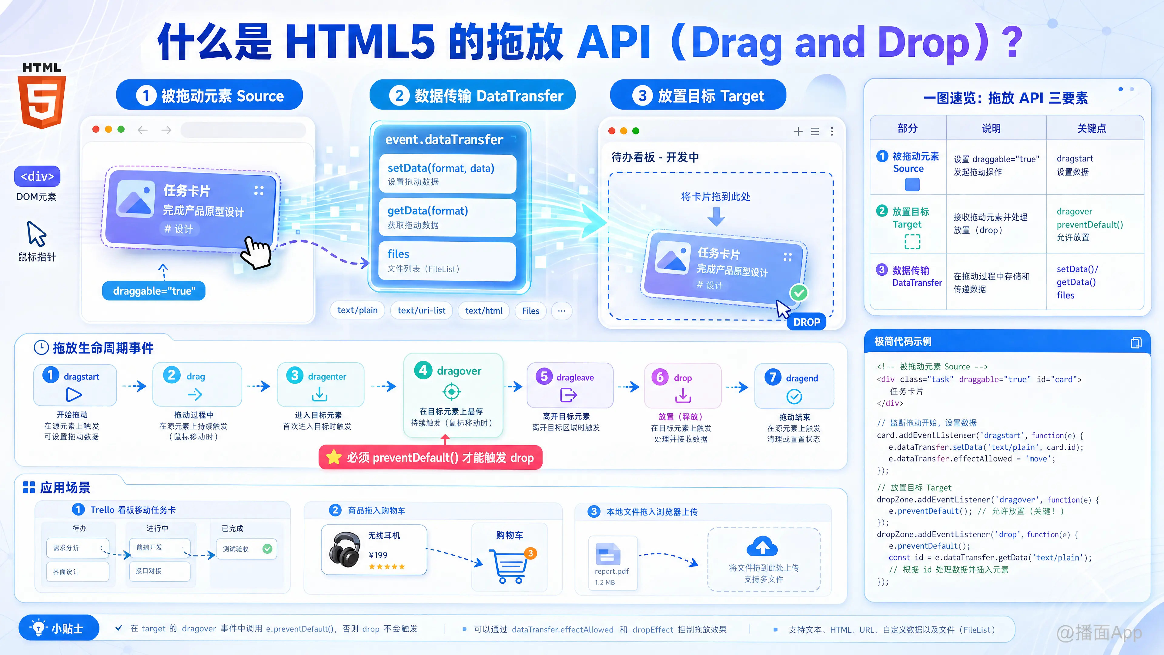 知识点图片