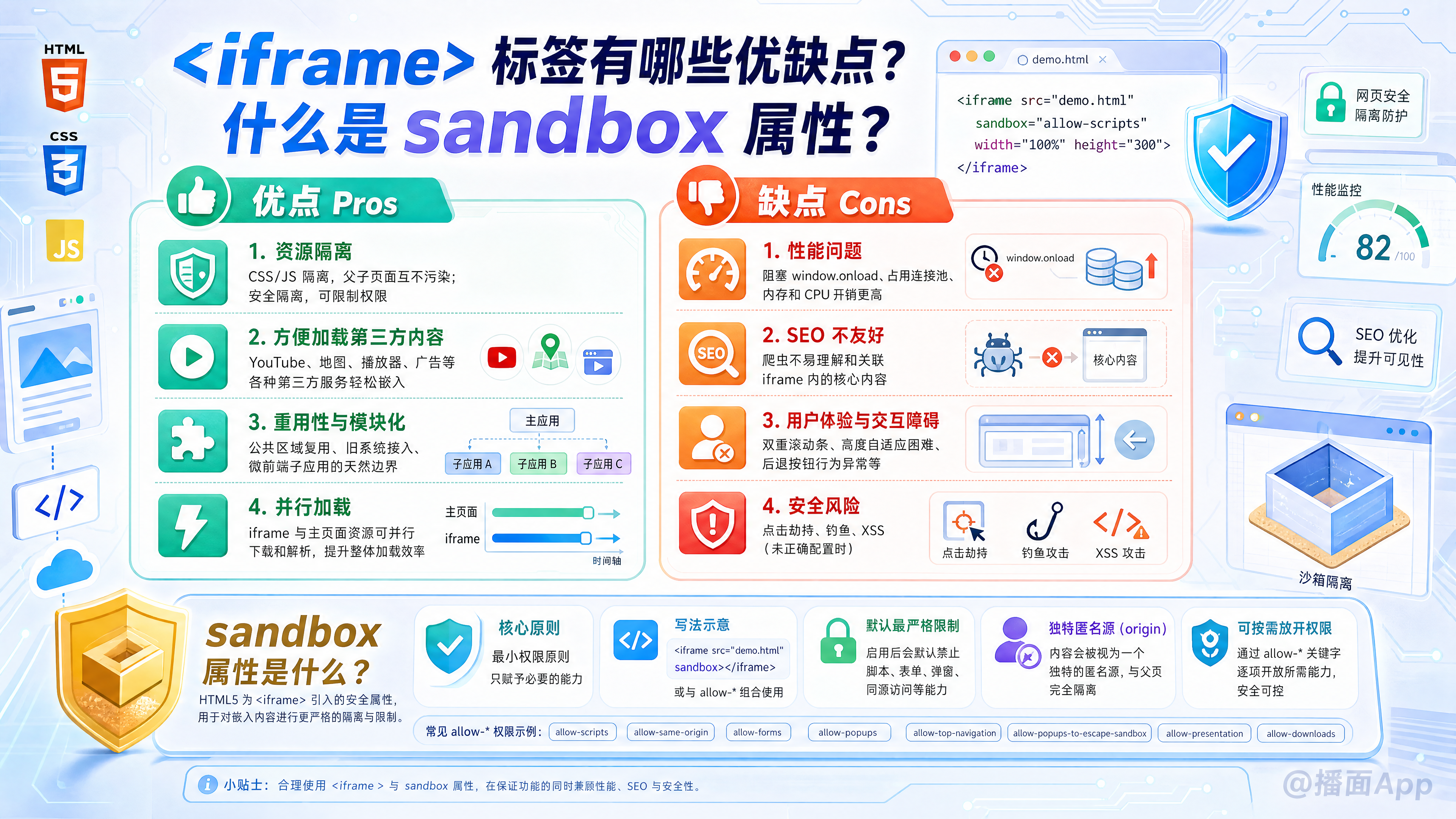 知识点图片