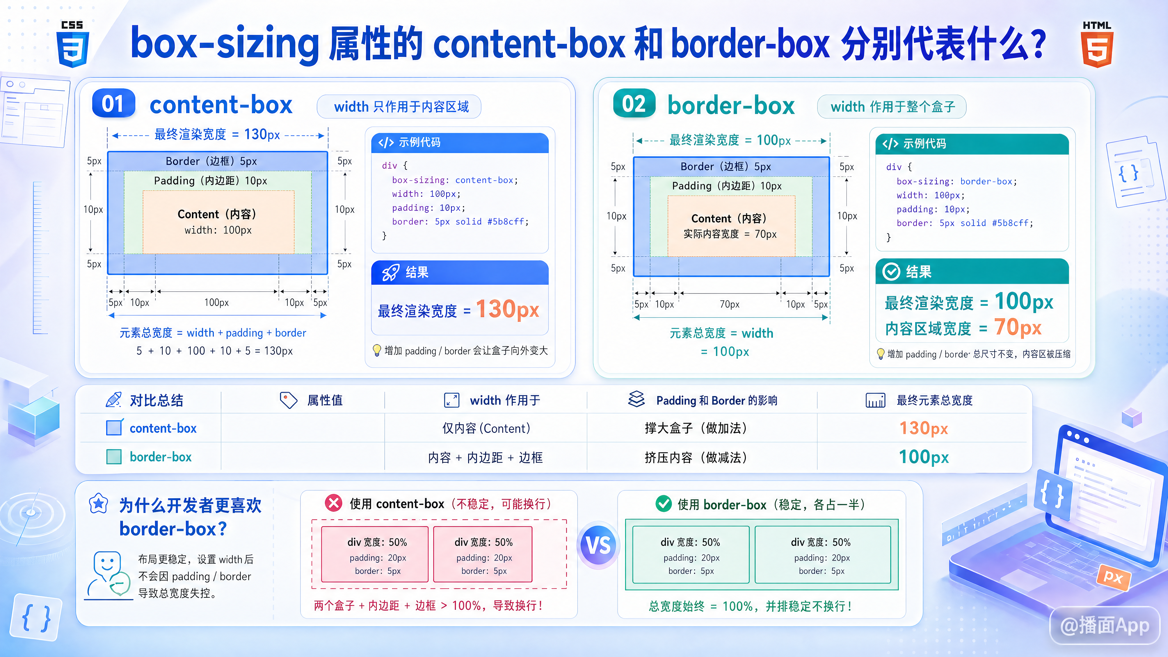 知识点图片